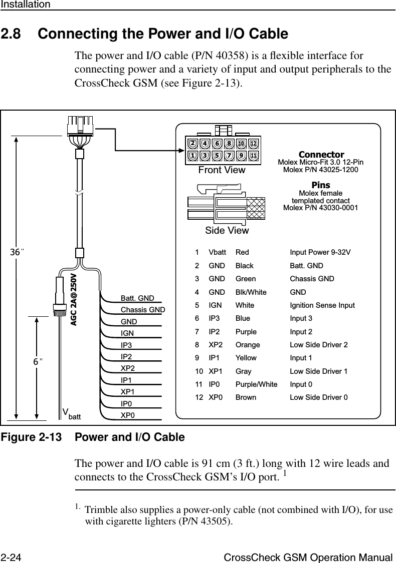 2-24 CrossCheck GSM Operation ManualInstallation2.8 Connecting the Power and I/O CableThe power and I/O cable (P/N 40358) is a ﬂexible interface for connecting power and a variety of input and output peripherals to the CrossCheck GSM (see Figure 2-13).Figure 2-13 Power and I/O CableThe power and I/O cable is 91 cm (3 ft.) long with 12 wire leads and connects to the CrossCheck GSM’s I/O port. 11.  Trimble also supplies a power-only cable (not combined with I/O), for use with cigarette lighters (P/N 43505). Side ViewFront ViewConnectorMolex Micro-Fit 3.0 12-PinMolex P/N 43025-1200PinsMolex femaletemplated contactMolex P/N 43030-00011 Vbatt Red Input Power 9-32V2 GND Black Batt. GND3 GND Green Chassis GND4 GND Blk/White GND5 IGN White Ignition Sense Input6 IP3 Blue Input 37 IP2 Purple Input 28 XP2 Orange Low Side Driver 29 IP1 Yellow Input 110 XP1 Gray Low Side Driver 111 IP0 Purple/White Input 012 XP0 Brown Low Side Driver 0246810 121357911Batt. GNDChassis GNDGNDIGNIP3IP2XP2IP1XP1IP0XP0Vbatt366AGC 2A@250V