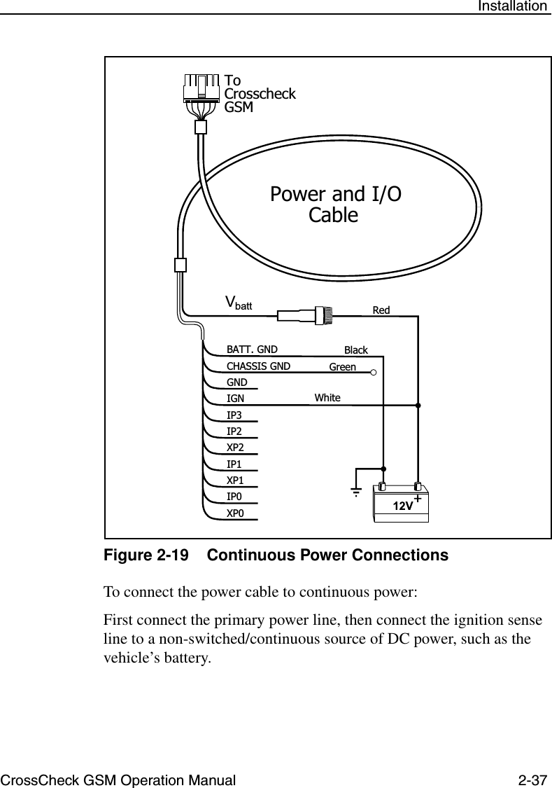 CrossCheck GSM Operation Manual 2-37 InstallationFigure 2-19 Continuous Power ConnectionsTo connect the power cable to continuous power:First connect the primary power line, then connect the ignition sense line to a non-switched/continuous source of DC power, such as the vehicle’s battery. VbattBATT. GNDCHASSIS GNDGNDIGNIP3IP2XP2IP1XP1IP0XP0ToCrosscheckGSMRedWhiteBlackGreenPower and I/OCable