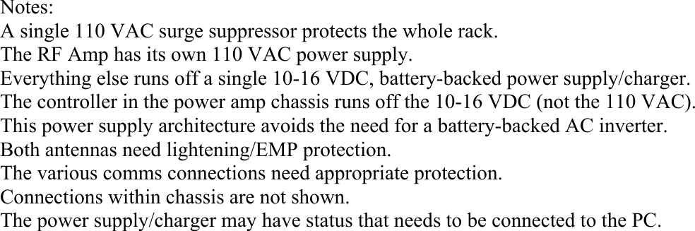 Notes: A single 110 VAC surge suppressor protects the whole rack. The RF Amp has its own 110 VAC power supply. Everything else runs off a single 10-16 VDC, battery-backed power supply/charger. The controller in the power amp chassis runs off the 10-16 VDC (not the 110 VAC). This power supply architecture avoids the need for a battery-backed AC inverter. Both antennas need lightening/EMP protection. The various comms connections need appropriate protection. Connections within chassis are not shown. The power supply/charger may have status that needs to be connected to the PC.   