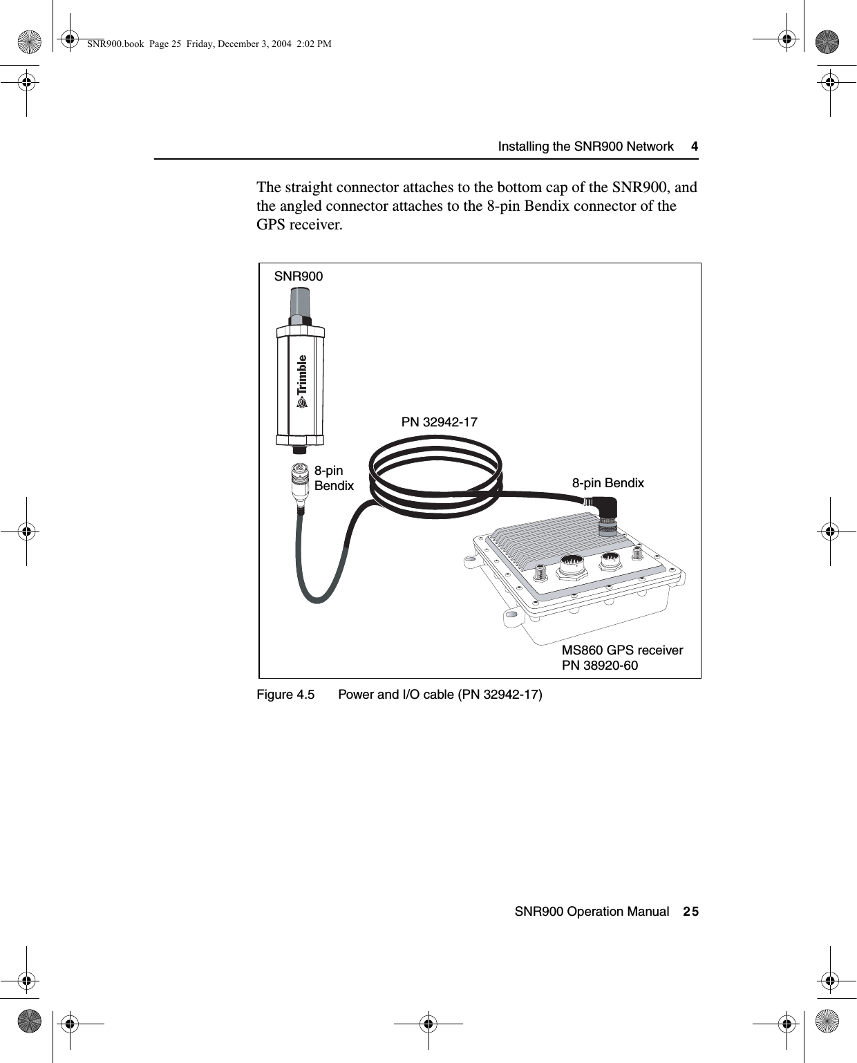  SNR900 Operation Manual    25Installing the SNR900 Network     4The straight connector attaches to the bottom cap of the SNR900, and the angled connector attaches to the 8-pin Bendix connector of the GPS receiver.Figure 4.5 Power and I/O cable (PN 32942-17)SNR900PN 32942-178-pin Bendix8-pinBendixMS860 GPS receiverPN 38920-60SNR900.book  Page 25  Friday, December 3, 2004  2:02 PM