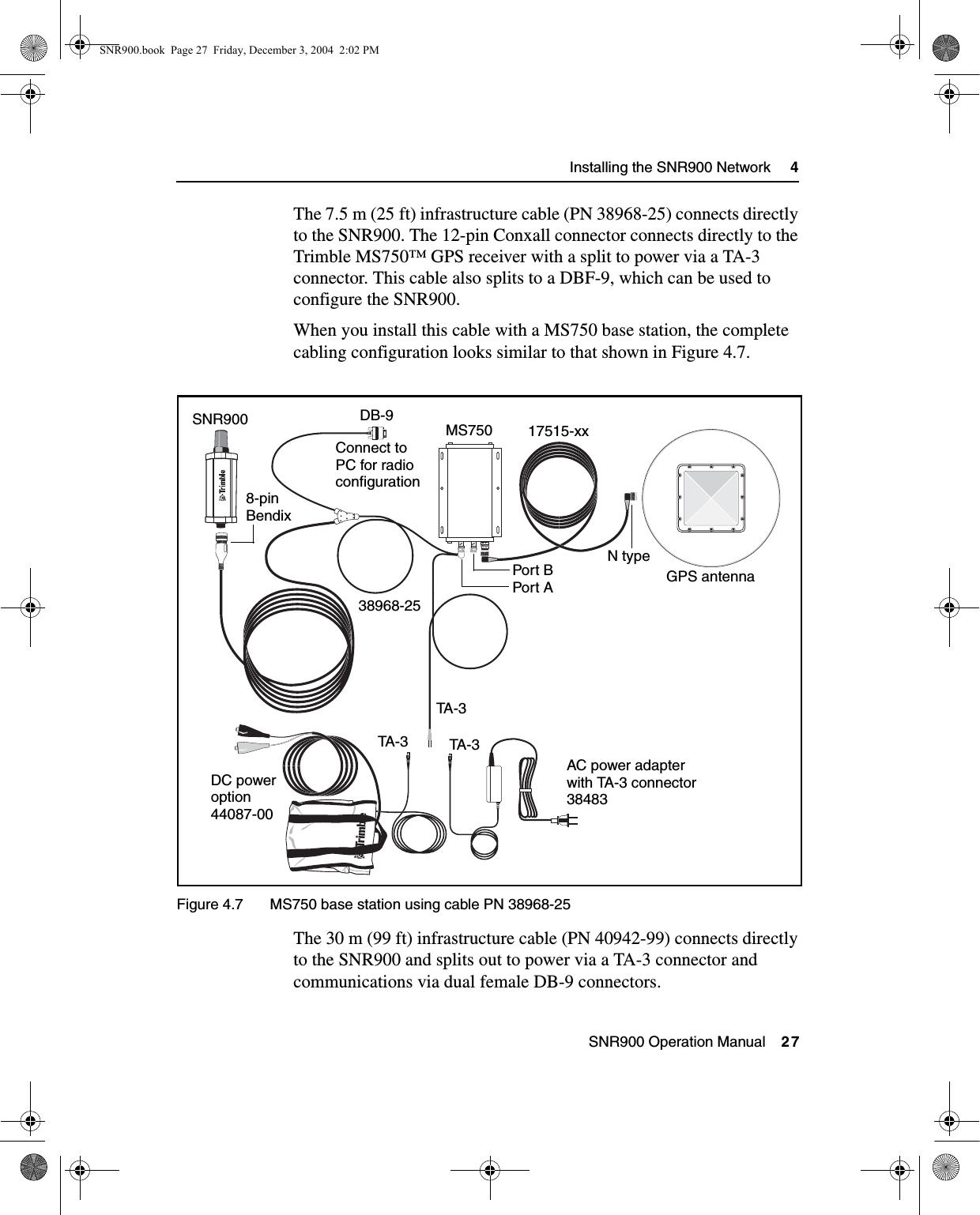  SNR900 Operation Manual    27Installing the SNR900 Network     4The 7.5 m (25 ft) infrastructure cable (PN 38968-25) connects directly to the SNR900. The 12-pin Conxall connector connects directly to the Trimble MS750™ GPS receiver with a split to power via a TA-3 connector. This cable also splits to a DBF-9, which can be used to configure the SNR900.When you install this cable with a MS750 base station, the complete cabling configuration looks similar to that shown in Figure 4.7.Figure 4.7 MS750 base station using cable PN 38968-25The 30 m (99 ft) infrastructure cable (PN 40942-99) connects directly to the SNR900 and splits out to power via a TA-3 connector and communications via dual female DB-9 connectors. SNR900 DB-9Connect toPC for radioconfigurationMS750 17515-xxGPS antennaAC power adapterwith TA-3 connector38483DC poweroption44087-008-pinBendixPort BPort AN typeTA-3TA - 3TA - 338968-25SNR900.book  Page 27  Friday, December 3, 2004  2:02 PM