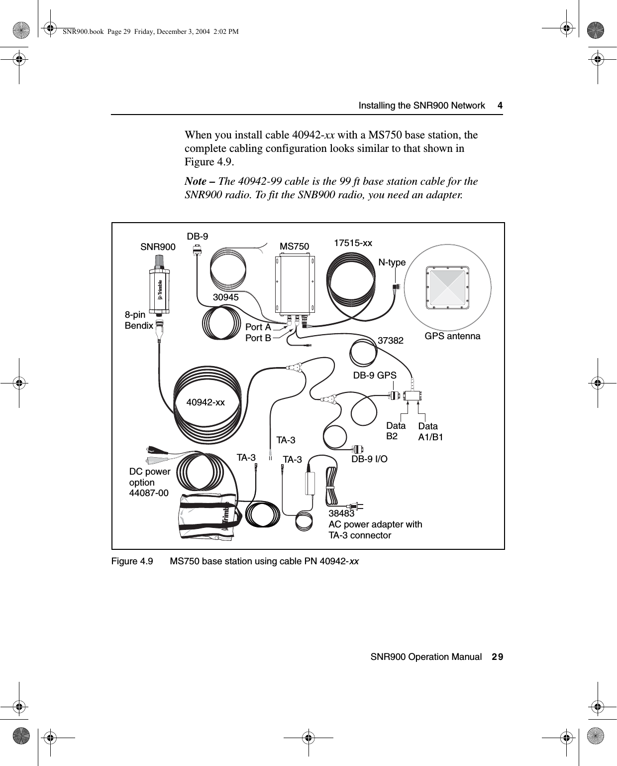  SNR900 Operation Manual    29Installing the SNR900 Network     4When you install cable 40942-xx with a MS750 base station, the complete cabling configuration looks similar to that shown in Figure 4.9. Note – The 40942-99 cable is the 99 ft base station cable for the SNR900 radio. To fit the SNB900 radio, you need an adapter. Figure 4.9 MS750 base station using cable PN 40942-xx38483AC power adapter withTA-3 connector40942-xxSNR9008-pinDB-930945MS750 17515-xxGPS antennaDataB2DataA1/B1Port APort BDB-9 I/ODC poweroption44087-00BendixN-type37382DB-9 GPSTA - 3TA - 3 TA - 3SNR900.book  Page 29  Friday, December 3, 2004  2:02 PM