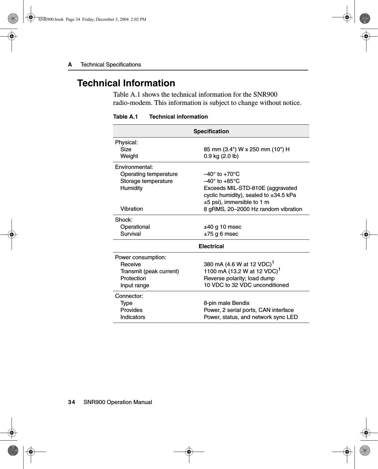 A     Technical Specifications34     SNR900 Operation ManualA.1 Technical InformationTable A.1 shows the technical information for the SNR900 radio-modem. This information is subject to change without notice.Table A.1 Technical informationSpecificationPhysical:SizeWeight85 mm (3.4&quot;) W x 250 mm (10&quot;) H0.9 kg (2.0 lb)Environmental:Operating temperatureStorage temperatureHumidityVibration–40° to +70°C–40° to +85°CExceeds MIL-STD-810E (aggravatedcyclic humidity), sealed to ±34.5 kPa±5 psi), immersible to 1 m8 gRMS, 20–2000 Hz random vibrationShock:OperationalSurvival±40g10msec±75g6msecElectricalPower consumption:ReceiveTransmit (peak current)ProtectionInput range380 mA (4.6 W at 12 VDC)11100 mA (13.2 W at 12 VDC)1Reverse polarity; load dump10 VDC to 32 VDC unconditionedConnector:Ty p eProvidesIndicators8-pin male BendixPower, 2 serial ports, CAN interfacePower, status, and network sync LEDSNR900.book  Page 34  Friday, December 3, 2004  2:02 PM