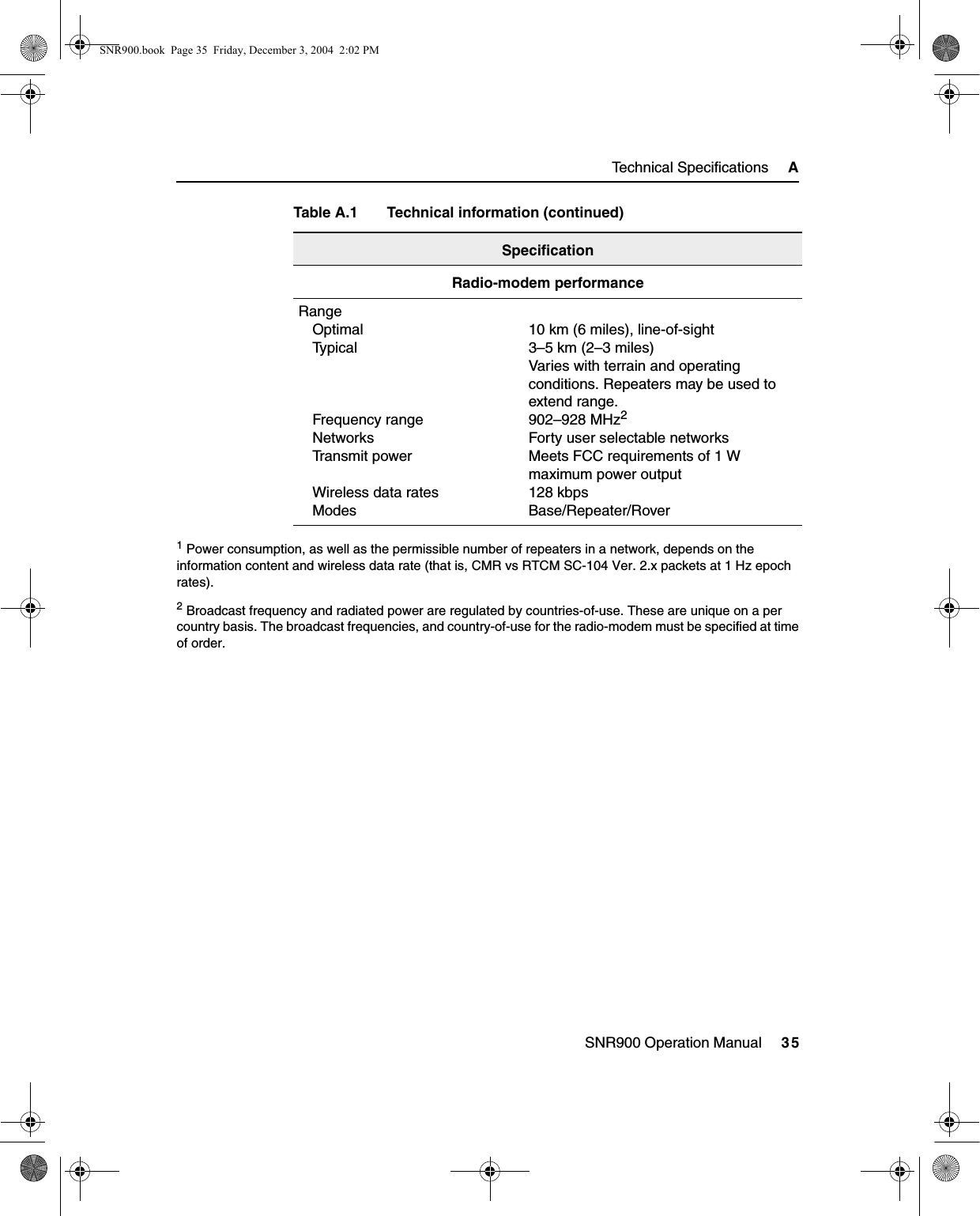 SNR900 Operation Manual     35Technical Specifications     A1 Power consumption, as well as the permissible number of repeaters in a network, depends on the information content and wireless data rate (that is, CMR vs RTCM SC-104 Ver. 2.x packets at 1 Hz epoch rates).2 Broadcast frequency and radiated power are regulated by countries-of-use. These are unique on a per country basis. The broadcast frequencies, and country-of-use for the radio-modem must be specified at time of order.Radio-modem performanceRangeOptimalTypicalFrequency rangeNetworksTransmit powerWireless data ratesModes10 km (6 miles), line-of-sight3–5 km (2–3 miles)Varies with terrain and operating conditions. Repeaters may be used to extend range.902–928 MHz2Forty user selectable networksMeets FCC requirements of 1 W maximum power output128 kbpsBase/Repeater/RoverTable A.1 Technical information (continued)SpecificationSNR900.book  Page 35  Friday, December 3, 2004  2:02 PM