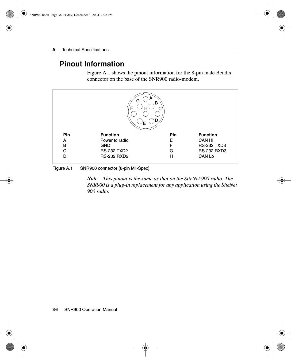 A     Technical Specifications36     SNR900 Operation ManualA.2 Pinout InformationFigure A.1 shows the pinout information for the 8-pin male Bendix connector on the base of the SNR900 radio-modem.Figure A.1 SNR900 connector (8-pin Mil-Spec)Note – This pinout is the same as that on the SiteNet 900 radio. The SNR900 is a plug-in replacement for any application using the SiteNet 900 radio.ABCDEFGHPin Function Pin FunctionA Power to radio E CAN HiB GND F RS-232 TXD3C RS-232 TXD2 G RS-232 RXD3D RS-232 RXD2 H CAN LoSNR900.book  Page 36  Friday, December 3, 2004  2:02 PM