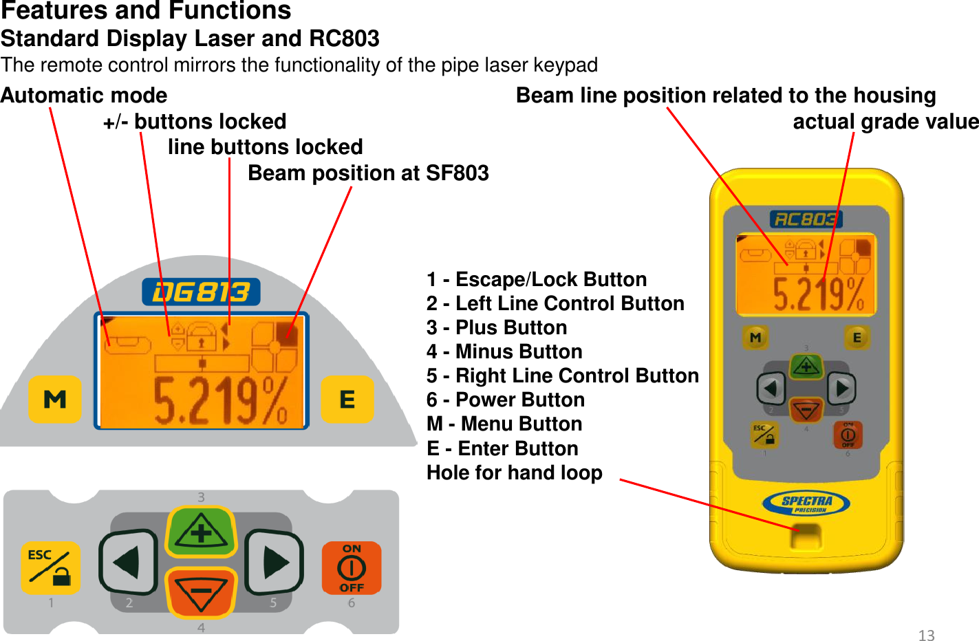 Features and Functions Standard Display Laser and RC803 The remote control mirrors the functionality of the pipe laser keypad 9 13 Automatic mode        Beam line position related to the housing   +/- buttons locked                      actual grade value              line buttons locked                  Beam position at SF803             1 - Escape/Lock Button  2 - Left Line Control Button  3 - Plus Button  4 - Minus Button  5 - Right Line Control Button  6 - Power Button M - Menu Button E - Enter Button Hole for hand loop       