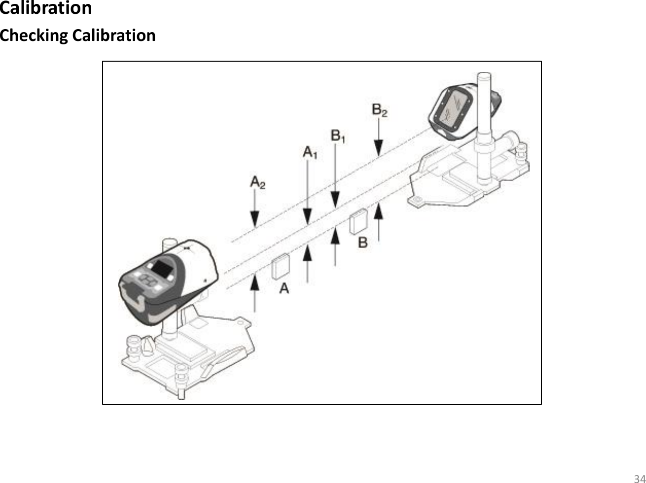 Calibration Checking Calibration  34 