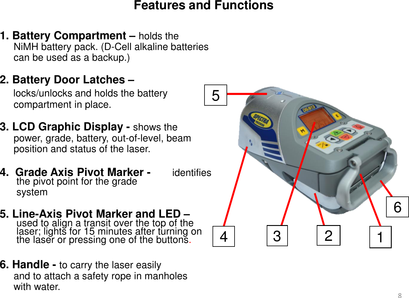 Features and Functions 1. Battery Compartment – holds the       NiMH battery pack. (D-Cell alkaline batteries      can be used as a backup.)  2. Battery Door Latches –      locks/unlocks and holds the battery       compartment in place.  3. LCD Graphic Display - shows the      power, grade, battery, out-of-level, beam      position and status of the laser.  4.  Grade Axis Pivot Marker -       identifies the pivot point for the grade        system  5. Line-Axis Pivot Marker and LED – used to align a transit over the top of the laser; lights for 15 minutes after turning on the laser or pressing one of the buttons.  6. Handle - to carry the laser easily      and to attach a safety rope in manholes       with water.    1 4  3  2 5 6 8 