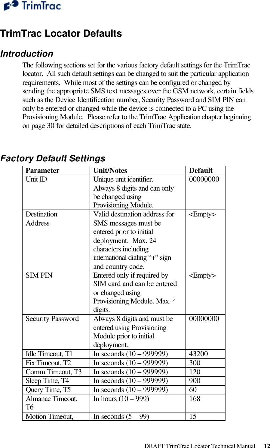  DRAFT TrimTrac Locator Technical Manual      12 TrimTrac Locator Defaults  Introduction The following sections set for the various factory default settings for the TrimTrac locator.  All such default settings can be changed to suit the particular application requirements.  While most of the settings can be configured or changed by sending the appropriate SMS text messages over the GSM network, certain fields such as the Device Identification number, Security Password and SIM PIN can only be entered or changed while the device is connected to a PC using the Provisioning Module.  Please refer to the TrimTrac Application chapter beginning on page 30 for detailed descriptions of each TrimTrac state.  Factory Default Settings Parameter Unit/Notes Default Unit ID Unique unit identifier.  Always 8 digits and can only be changed using Provisioning Module. 00000000 Destination Address Valid destination address for SMS messages must be entered prior to initial deployment.  Max. 24 characters including international dialing “+” sign and country code. &lt;Empty&gt; SIM PIN Entered only if required by SIM card and can be entered or changed using Provisioning Module. Max. 4 digits. &lt;Empty&gt; Security Password Always 8 digits and must be entered using Provisioning Module prior to initial deployment. 00000000 Idle Timeout, T1 In seconds (10 – 999999)  43200 Fix Timeout, T2 In seconds (10 – 999999)  300 Comm Timeout, T3  In seconds (10 – 999999)  120 Sleep Time, T4 In seconds (10 – 999999)  900 Query Time, T5 In seconds (10 – 999999)  60 Almanac Timeout, T6 In hours (10 – 999)  168 Motion Timeout, In seconds (5 – 99)  15 