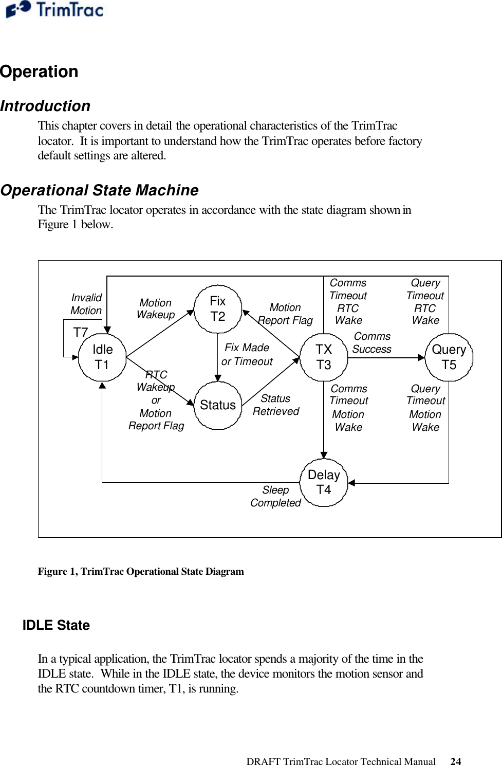  DRAFT TrimTrac Locator Technical Manual      24  Operation Introduction This chapter covers in detail the operational characteristics of the TrimTrac locator.  It is important to understand how the TrimTrac operates before factory default settings are altered. Operational State Machine The TrimTrac locator operates in accordance with the state diagram shown in Figure 1 below.  IdleT1FixT2StatusTXT3 QueryT5DelayT4SleepCompletedCommsTimeoutMotionWakeQueryTimeoutMotionWakeCommsSuccessRTCWakeuporMotionReport FlagMotionWakeupFix Madeor TimeoutStatusRetrievedInvalidMotionT7MotionReport FlagCommsTimeoutRTCWakeQueryTimeoutRTCWake Figure 1, TrimTrac Operational State Diagram  IDLE State  In a typical application, the TrimTrac locator spends a majority of the time in the IDLE state.  While in the IDLE state, the device monitors the motion sensor and the RTC countdown timer, T1, is running.   