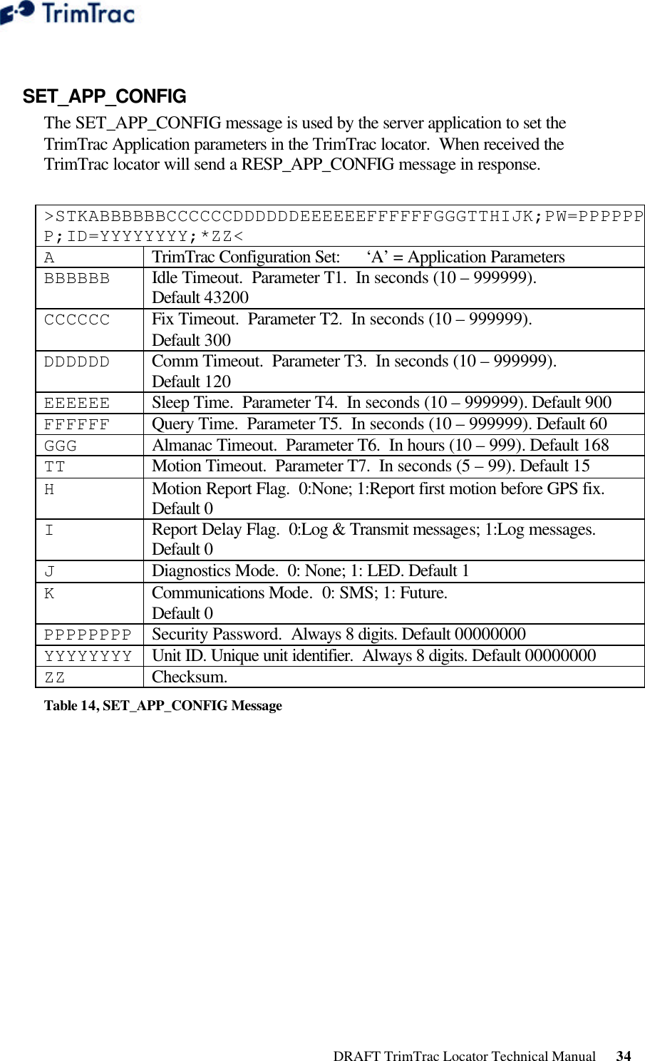  DRAFT TrimTrac Locator Technical Manual      34  SET_APP_CONFIG  The SET_APP_CONFIG message is used by the server application to set the TrimTrac Application parameters in the TrimTrac locator.  When received the TrimTrac locator will send a RESP_APP_CONFIG message in response.  &gt;STKABBBBBBCCCCCCDDDDDDEEEEEEFFFFFFGGGTTHIJK;PW=PPPPPPPP;ID=YYYYYYYY;*ZZ&lt; A TrimTrac Configuration Set: ‘A’ = Application Parameters BBBBBB Idle Timeout.  Parameter T1.  In seconds (10 – 999999).   Default 43200 CCCCCC Fix Timeout.  Parameter T2.  In seconds (10 – 999999).  Default 300   DDDDDD Comm Timeout.  Parameter T3.  In seconds (10 – 999999).  Default 120 EEEEEE Sleep Time.  Parameter T4.  In seconds (10 – 999999). Default 900 FFFFFF Query Time.  Parameter T5.  In seconds (10 – 999999). Default 60 GGG Almanac Timeout.  Parameter T6.  In hours (10 – 999). Default 168 TT Motion Timeout.  Parameter T7.  In seconds (5 – 99). Default 15 H Motion Report Flag.  0:None; 1:Report first motion before GPS fix. Default 0 I Report Delay Flag.  0:Log &amp; Transmit messages; 1:Log messages. Default 0 J Diagnostics Mode.  0: None; 1: LED. Default 1 K Communications Mode.  0: SMS; 1: Future.  Default 0 PPPPPPPP Security Password.  Always 8 digits. Default 00000000 YYYYYYYY Unit ID. Unique unit identifier.  Always 8 digits. Default 00000000 ZZ Checksum.  Table 14, SET_APP_CONFIG Message  