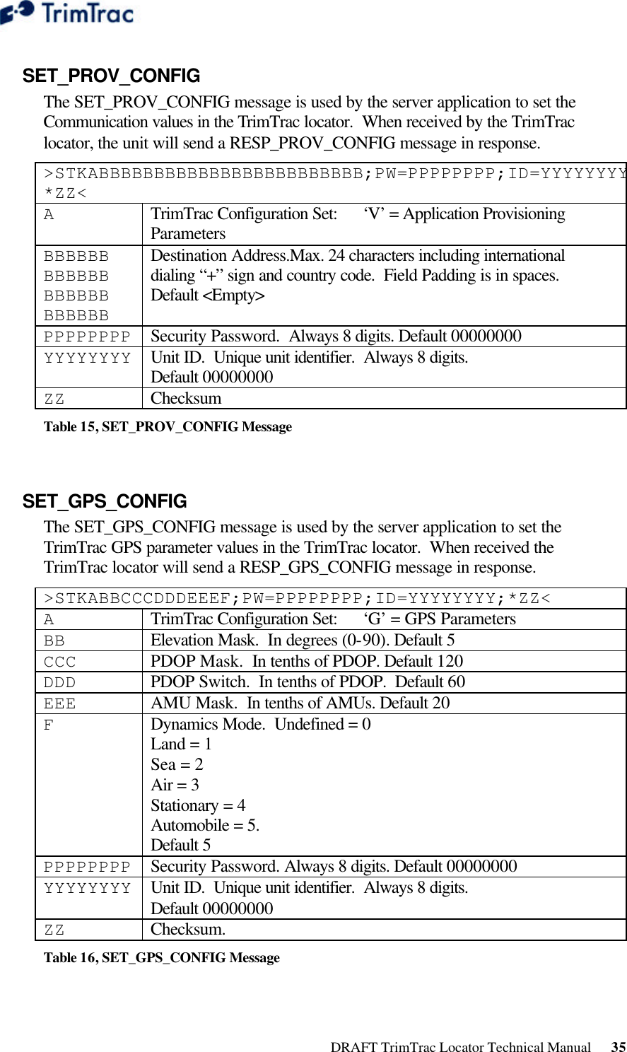 DRAFT TrimTrac Locator Technical Manual      35 SET_PROV_CONFIG  The SET_PROV_CONFIG message is used by the server application to set the Communication values in the TrimTrac locator.  When received by the TrimTrac locator, the unit will send a RESP_PROV_CONFIG message in response. &gt;STKABBBBBBBBBBBBBBBBBBBBBBBB;PW=PPPPPPPP;ID=YYYYYYYY;*ZZ&lt; A TrimTrac Configuration Set: ‘V’ = Application Provisioning Parameters BBBBBB BBBBBB BBBBBB BBBBBB Destination Address.Max. 24 characters including international dialing “+” sign and country code.  Field Padding is in spaces. Default &lt;Empty&gt; PPPPPPPP Security Password.  Always 8 digits. Default 00000000 YYYYYYYY Unit ID.  Unique unit identifier.  Always 8 digits.  Default 00000000 ZZ Checksum Table 15, SET_PROV_CONFIG Message  SET_GPS_CONFIG  The SET_GPS_CONFIG message is used by the server application to set the TrimTrac GPS parameter values in the TrimTrac locator.  When received the TrimTrac locator will send a RESP_GPS_CONFIG message in response. &gt;STKABBCCCDDDEEEF;PW=PPPPPPPP;ID=YYYYYYYY;*ZZ&lt; A TrimTrac Configuration Set: ‘G’ = GPS Parameters BB Elevation Mask.  In degrees (0-90). Default 5 CCC PDOP Mask.  In tenths of PDOP. Default 120 DDD PDOP Switch.  In tenths of PDOP.  Default 60 EEE AMU Mask.  In tenths of AMUs. Default 20 F Dynamics Mode.  Undefined = 0 Land = 1 Sea = 2 Air = 3 Stationary = 4 Automobile = 5. Default 5 PPPPPPPP Security Password. Always 8 digits. Default 00000000 YYYYYYYY Unit ID.  Unique unit identifier.  Always 8 digits.  Default 00000000 ZZ Checksum.   Table 16, SET_GPS_CONFIG Message  