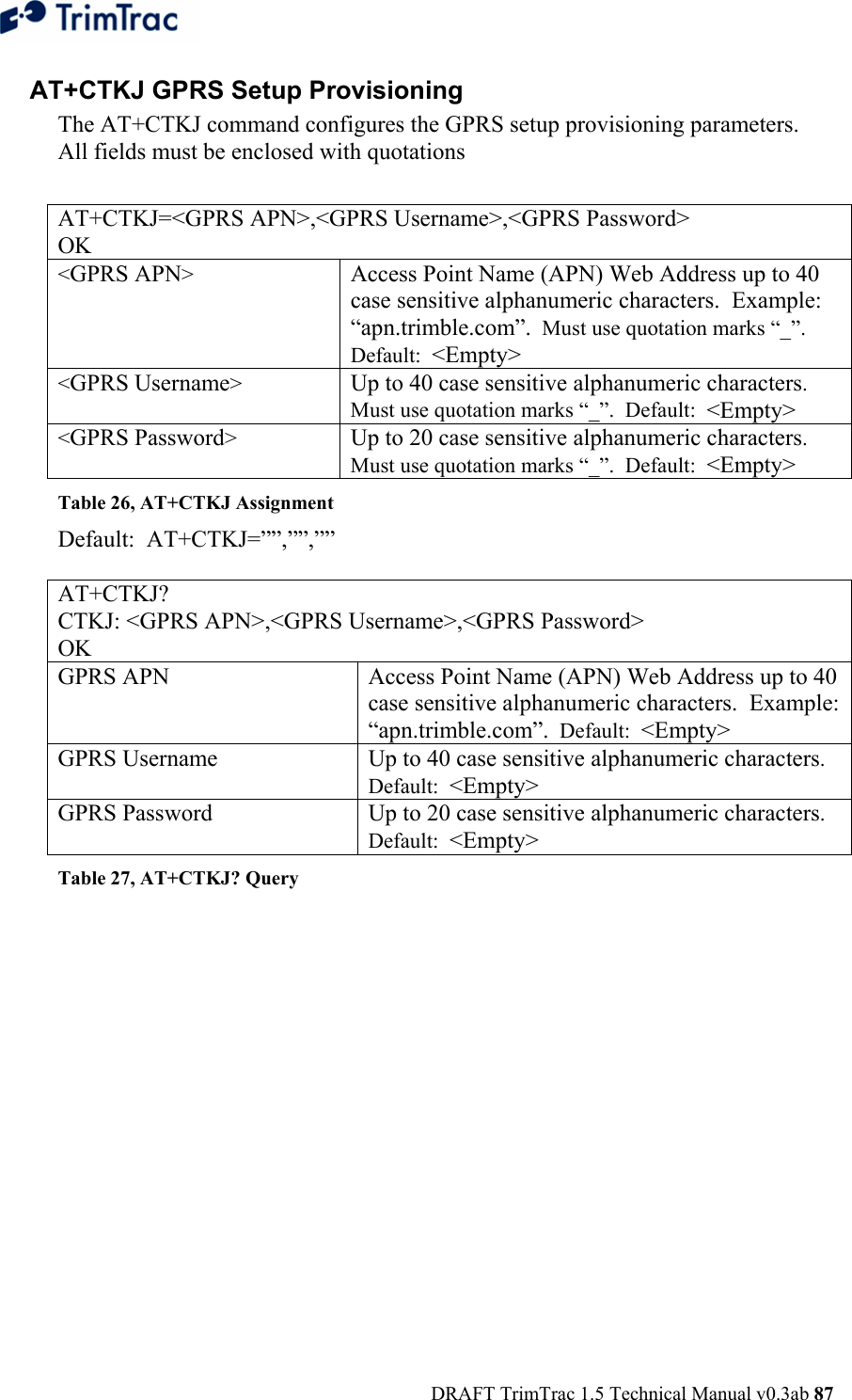  DRAFT TrimTrac 1.5 Technical Manual v0.3ab 87 AT+CTKJ GPRS Setup Provisioning  The AT+CTKJ command configures the GPRS setup provisioning parameters.  All fields must be enclosed with quotations   AT+CTKJ=&lt;GPRS APN&gt;,&lt;GPRS Username&gt;,&lt;GPRS Password&gt; OK &lt;GPRS APN&gt;  Access Point Name (APN) Web Address up to 40 case sensitive alphanumeric characters.  Example: “apn.trimble.com”.  Must use quotation marks “_”.  Default:  &lt;Empty&gt; &lt;GPRS Username&gt;  Up to 40 case sensitive alphanumeric characters.  Must use quotation marks “_”.  Default:  &lt;Empty&gt; &lt;GPRS Password&gt;  Up to 20 case sensitive alphanumeric characters.  Must use quotation marks “_”.  Default:  &lt;Empty&gt; Table 26, AT+CTKJ Assignment Default:  AT+CTKJ=””,””,””  AT+CTKJ? CTKJ: &lt;GPRS APN&gt;,&lt;GPRS Username&gt;,&lt;GPRS Password&gt; OK GPRS APN Access Point Name (APN) Web Address up to 40 case sensitive alphanumeric characters.  Example: “apn.trimble.com”.  Default:  &lt;Empty&gt; GPRS Username Up to 40 case sensitive alphanumeric characters.  Default:  &lt;Empty&gt; GPRS Password Up to 20 case sensitive alphanumeric characters.  Default:  &lt;Empty&gt; Table 27, AT+CTKJ? Query 