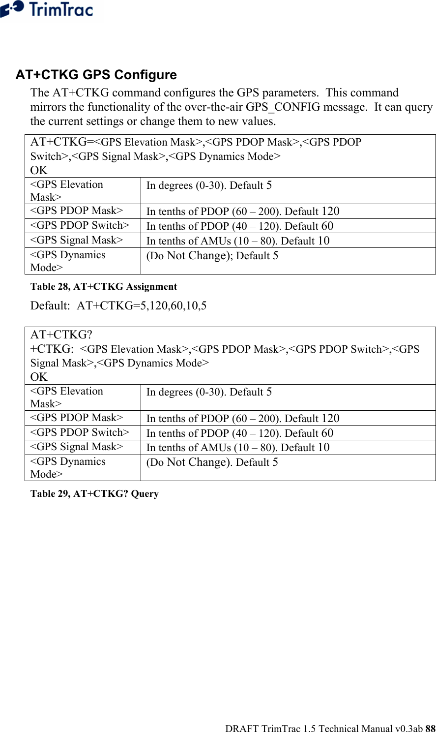  DRAFT TrimTrac 1.5 Technical Manual v0.3ab 88  AT+CTKG GPS Configure  The AT+CTKG command configures the GPS parameters.  This command mirrors the functionality of the over-the-air GPS_CONFIG message.  It can query the current settings or change them to new values. AT+CTKG=&lt;GPS Elevation Mask&gt;,&lt;GPS PDOP Mask&gt;,&lt;GPS PDOP Switch&gt;,&lt;GPS Signal Mask&gt;,&lt;GPS Dynamics Mode&gt; OK &lt;GPS Elevation Mask&gt; In degrees (0-30). Default 5 &lt;GPS PDOP Mask&gt;  In tenths of PDOP (60 – 200). Default 120 &lt;GPS PDOP Switch&gt;  In tenths of PDOP (40 – 120). Default 60 &lt;GPS Signal Mask&gt;  In tenths of AMUs (10 – 80). Default 10 &lt;GPS Dynamics Mode&gt; (Do Not Change); Default 5  Table 28, AT+CTKG Assignment Default:  AT+CTKG=5,120,60,10,5  AT+CTKG? +CTKG:  &lt;GPS Elevation Mask&gt;,&lt;GPS PDOP Mask&gt;,&lt;GPS PDOP Switch&gt;,&lt;GPS Signal Mask&gt;,&lt;GPS Dynamics Mode&gt; OK &lt;GPS Elevation Mask&gt; In degrees (0-30). Default 5 &lt;GPS PDOP Mask&gt;  In tenths of PDOP (60 – 200). Default 120 &lt;GPS PDOP Switch&gt;  In tenths of PDOP (40 – 120). Default 60 &lt;GPS Signal Mask&gt;  In tenths of AMUs (10 – 80). Default 10 &lt;GPS Dynamics Mode&gt; (Do Not Change). Default 5 Table 29, AT+CTKG? Query 