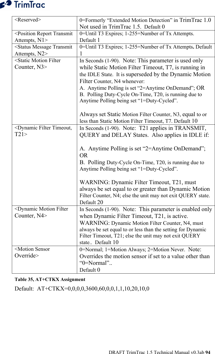  DRAFT TrimTrac 1.5 Technical Manual v0.3ab 94 &lt;Reserved&gt;  0=Formerly “Extended Motion Detection” in TrimTrac 1.0  Not used in TrimTrac 1.5.  Default 0 &lt;Position Report Transmit Attempts, N1&gt; 0=Until T3 Expires; 1-255=Number of Tx Attempts.  Default 1 &lt;Status Message Transmit Attempts, N2&gt; 0=Until T3 Expires; 1-255=Number of Tx Attempts. Default 1 &lt;Static Motion Filter Counter, N3&gt; In Seconds (1-90).  Note: This parameter is used only while Static Motion Filter Timeout, T7, is running in the IDLE State.  It is superseded by the Dynamic Motion Filter Counter, N4 whenever: A.  Anytime Polling is set “2=Anytime OnDemand”; OR B.  Polling Duty-Cycle On-Time, T20, is running due to Anytime Polling being set “1=Duty-Cycled”.    Always set Static Motion Filter Counter, N3, equal to or less than Static Motion Filter Timeout, T7. Default 10 &lt;Dynamic Filter Timeout, T21&gt; In Seconds (1-90).  Note:  T21 applies in TRANSMIT, QUERY and DELAY States.  Also applies in IDLE if:  A.  Anytime Polling is set “2=Anytime OnDemand”; OR B.  Polling Duty-Cycle On-Time, T20, is running due to Anytime Polling being set “1=Duty-Cycled”.    WARNING: Dynamic Filter Timeout, T21, must always be set equal to or greater than Dynamic Motion Filter Counter, N4; else the unit may not exit QUERY state.  Default 20 &lt;Dynamic Motion Filter Counter, N4&gt; In Seconds (1-90).  Note:  This parameter is enabled only when Dynamic Filter Timeout, T21, is active. WARNING: Dynamic Motion Filter Counter, N4, must always be set equal to or less than the setting for Dynamic Filter Timeout, T21; else the unit may not exit QUERY state..  Default 10 &lt;Motion Sensor Override&gt; 0=Normal; 1=Motion Always; 2=Motion Never.  Note:  Overrides the motion sensor if set to a value other than “0=Normal”..   Default 0 Table 35, AT+CTKX Assignment Default:  AT+CTKX=0,0,0,0,3600,60,0,0,1,1,10,20,10,0