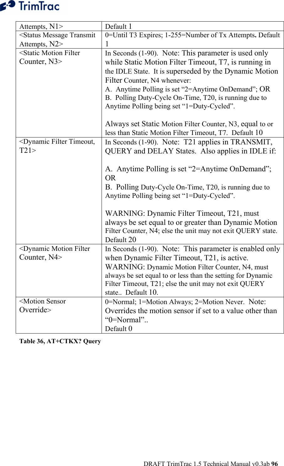  DRAFT TrimTrac 1.5 Technical Manual v0.3ab 96 Attempts, N1&gt; Default 1 &lt;Status Message Transmit Attempts, N2&gt; 0=Until T3 Expires; 1-255=Number of Tx Attempts. Default 1 &lt;Static Motion Filter Counter, N3&gt; In Seconds (1-90).  Note: This parameter is used only while Static Motion Filter Timeout, T7, is running in the IDLE State.  It is superseded by the Dynamic Motion Filter Counter, N4 whenever: A.  Anytime Polling is set “2=Anytime OnDemand”; OR B.  Polling Duty-Cycle On-Time, T20, is running due to Anytime Polling being set “1=Duty-Cycled”.    Always set Static Motion Filter Counter, N3, equal to or less than Static Motion Filter Timeout, T7.  Default 10 &lt;Dynamic Filter Timeout, T21&gt; In Seconds (1-90).  Note:  T21 applies in TRANSMIT, QUERY and DELAY States.  Also applies in IDLE if:  A.  Anytime Polling is set “2=Anytime OnDemand”; OR B.  Polling Duty-Cycle On-Time, T20, is running due to Anytime Polling being set “1=Duty-Cycled”.    WARNING: Dynamic Filter Timeout, T21, must always be set equal to or greater than Dynamic Motion Filter Counter, N4; else the unit may not exit QUERY state.  Default 20 &lt;Dynamic Motion Filter Counter, N4&gt; In Seconds (1-90).  Note:  This parameter is enabled only when Dynamic Filter Timeout, T21, is active. WARNING: Dynamic Motion Filter Counter, N4, must always be set equal to or less than the setting for Dynamic Filter Timeout, T21; else the unit may not exit QUERY state..  Default 10. &lt;Motion Sensor Override&gt; 0=Normal; 1=Motion Always; 2=Motion Never.  Note:  Overrides the motion sensor if set to a value other than “0=Normal”..   Default 0 Table 36, AT+CTKX? Query 