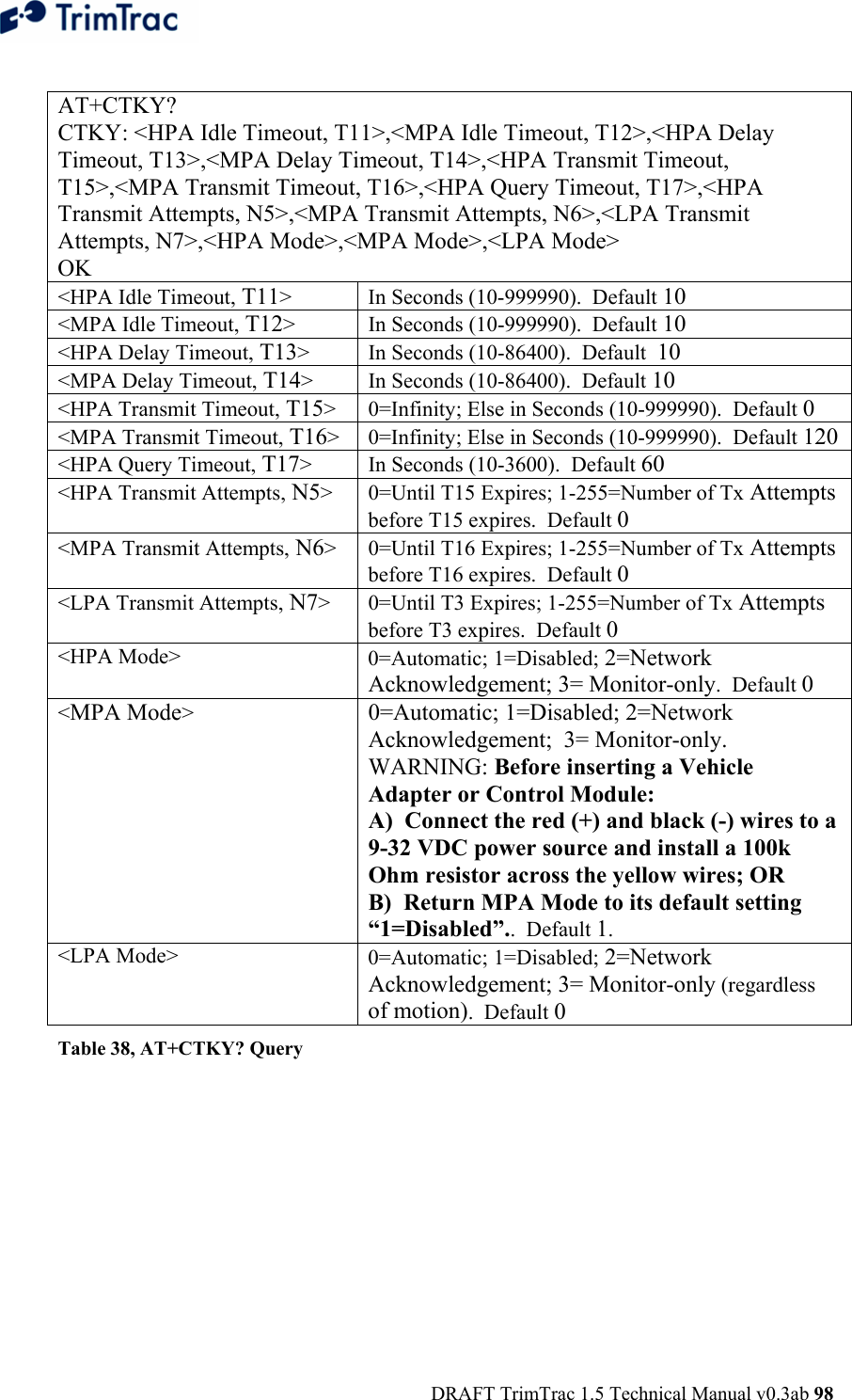  DRAFT TrimTrac 1.5 Technical Manual v0.3ab 98  AT+CTKY? CTKY: &lt;HPA Idle Timeout, T11&gt;,&lt;MPA Idle Timeout, T12&gt;,&lt;HPA Delay Timeout, T13&gt;,&lt;MPA Delay Timeout, T14&gt;,&lt;HPA Transmit Timeout, T15&gt;,&lt;MPA Transmit Timeout, T16&gt;,&lt;HPA Query Timeout, T17&gt;,&lt;HPA Transmit Attempts, N5&gt;,&lt;MPA Transmit Attempts, N6&gt;,&lt;LPA Transmit Attempts, N7&gt;,&lt;HPA Mode&gt;,&lt;MPA Mode&gt;,&lt;LPA Mode&gt; OK &lt;HPA Idle Timeout, T11&gt;  In Seconds (10-999990).  Default 10 &lt;MPA Idle Timeout, T12&gt;  In Seconds (10-999990).  Default 10 &lt;HPA Delay Timeout, T13&gt;  In Seconds (10-86400).  Default  10 &lt;MPA Delay Timeout, T14&gt;  In Seconds (10-86400).  Default 10 &lt;HPA Transmit Timeout, T15&gt;  0=Infinity; Else in Seconds (10-999990).  Default 0 &lt;MPA Transmit Timeout, T16&gt;  0=Infinity; Else in Seconds (10-999990).  Default 120 &lt;HPA Query Timeout, T17&gt;  In Seconds (10-3600).  Default 60 &lt;HPA Transmit Attempts, N5&gt;  0=Until T15 Expires; 1-255=Number of Tx Attempts before T15 expires.  Default 0 &lt;MPA Transmit Attempts, N6&gt;  0=Until T16 Expires; 1-255=Number of Tx Attempts before T16 expires.  Default 0 &lt;LPA Transmit Attempts, N7&gt;  0=Until T3 Expires; 1-255=Number of Tx Attempts before T3 expires.  Default 0 &lt;HPA Mode&gt;  0=Automatic; 1=Disabled; 2=Network Acknowledgement; 3= Monitor-only.  Default 0 &lt;MPA Mode&gt;  0=Automatic; 1=Disabled; 2=Network Acknowledgement;  3= Monitor-only.  WARNING: Before inserting a Vehicle Adapter or Control Module: A)  Connect the red (+) and black (-) wires to a 9-32 VDC power source and install a 100k Ohm resistor across the yellow wires; OR B)  Return MPA Mode to its default setting “1=Disabled”..  Default 1. &lt;LPA Mode&gt;  0=Automatic; 1=Disabled; 2=Network Acknowledgement; 3= Monitor-only (regardless of motion).  Default 0 Table 38, AT+CTKY? Query 