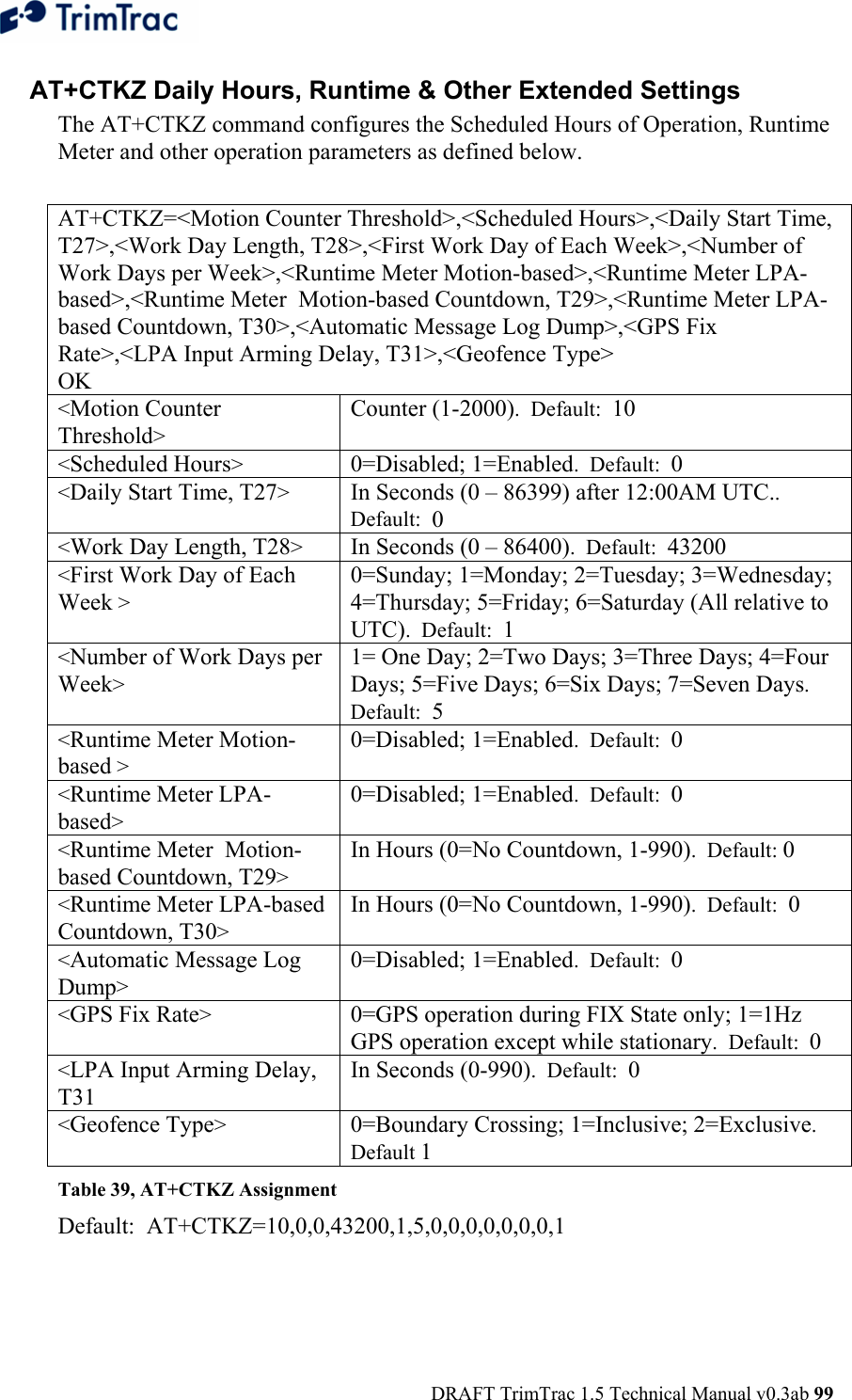  DRAFT TrimTrac 1.5 Technical Manual v0.3ab 99 AT+CTKZ Daily Hours, Runtime &amp; Other Extended Settings  The AT+CTKZ command configures the Scheduled Hours of Operation, Runtime Meter and other operation parameters as defined below.   AT+CTKZ=&lt;Motion Counter Threshold&gt;,&lt;Scheduled Hours&gt;,&lt;Daily Start Time, T27&gt;,&lt;Work Day Length, T28&gt;,&lt;First Work Day of Each Week&gt;,&lt;Number of Work Days per Week&gt;,&lt;Runtime Meter Motion-based&gt;,&lt;Runtime Meter LPA-based&gt;,&lt;Runtime Meter  Motion-based Countdown, T29&gt;,&lt;Runtime Meter LPA-based Countdown, T30&gt;,&lt;Automatic Message Log Dump&gt;,&lt;GPS Fix Rate&gt;,&lt;LPA Input Arming Delay, T31&gt;,&lt;Geofence Type&gt; OK &lt;Motion Counter Threshold&gt; Counter (1-2000).  Default:  10 &lt;Scheduled Hours&gt;  0=Disabled; 1=Enabled.  Default:  0 &lt;Daily Start Time, T27&gt;  In Seconds (0 – 86399) after 12:00AM UTC..  Default:  0 &lt;Work Day Length, T28&gt;  In Seconds (0 – 86400).  Default:  43200 &lt;First Work Day of Each Week &gt; 0=Sunday; 1=Monday; 2=Tuesday; 3=Wednesday; 4=Thursday; 5=Friday; 6=Saturday (All relative to UTC).  Default:  1 &lt;Number of Work Days per Week&gt; 1= One Day; 2=Two Days; 3=Three Days; 4=Four Days; 5=Five Days; 6=Six Days; 7=Seven Days.  Default:  5 &lt;Runtime Meter Motion-based &gt; 0=Disabled; 1=Enabled.  Default:  0 &lt;Runtime Meter LPA-based&gt; 0=Disabled; 1=Enabled.  Default:  0 &lt;Runtime Meter  Motion-based Countdown, T29&gt; In Hours (0=No Countdown, 1-990).  Default: 0 &lt;Runtime Meter LPA-based Countdown, T30&gt; In Hours (0=No Countdown, 1-990).  Default:  0 &lt;Automatic Message Log Dump&gt; 0=Disabled; 1=Enabled.  Default:  0 &lt;GPS Fix Rate&gt;  0=GPS operation during FIX State only; 1=1Hz GPS operation except while stationary.  Default:  0 &lt;LPA Input Arming Delay, T31 In Seconds (0-990).  Default:  0 &lt;Geofence Type&gt;  0=Boundary Crossing; 1=Inclusive; 2=Exclusive. Default 1 Table 39, AT+CTKZ Assignment Default:  AT+CTKZ=10,0,0,43200,1,5,0,0,0,0,0,0,0,1
