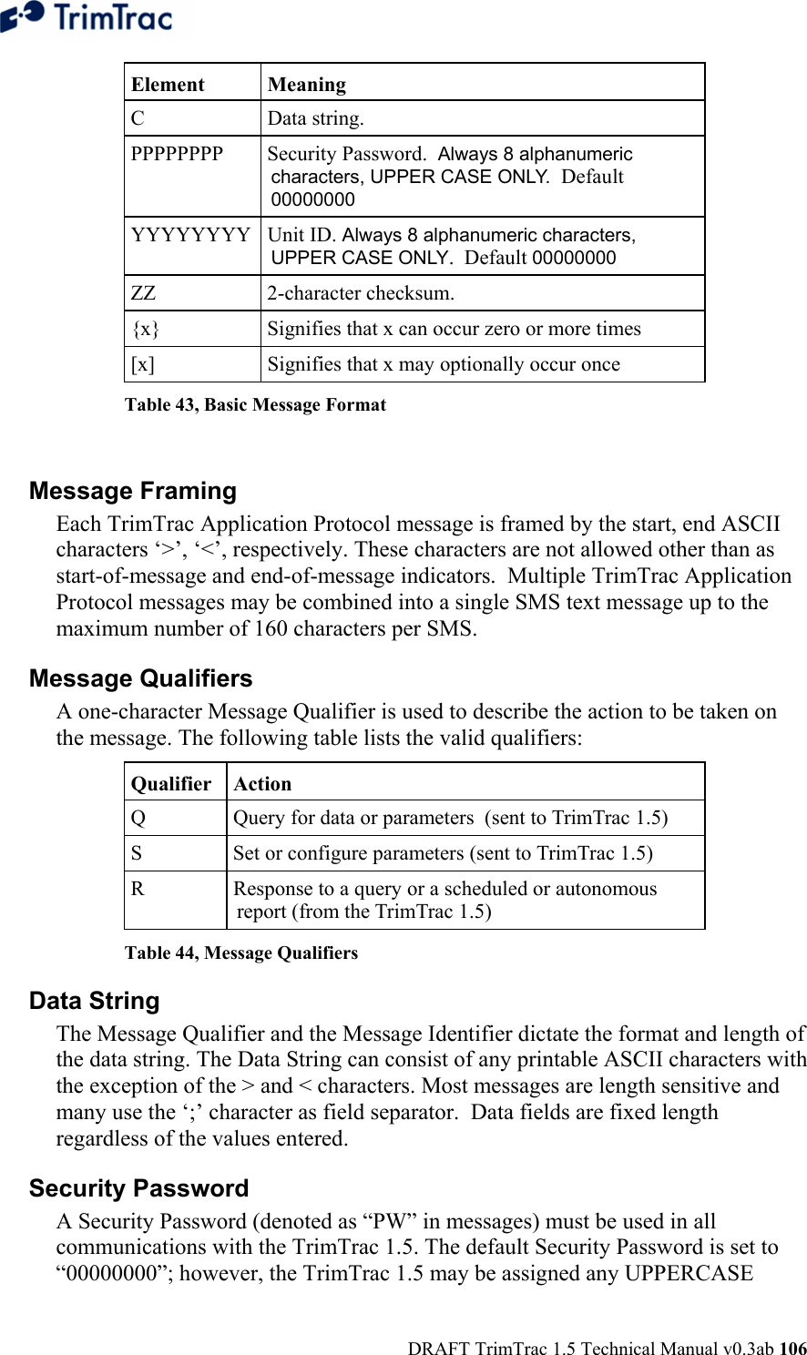  DRAFT TrimTrac 1.5 Technical Manual v0.3ab 106 Element Meaning C  Data string.  PPPPPPPP  Security Password.  Always 8 alphanumeric characters, UPPER CASE ONLY.  Default 00000000 YYYYYYYY Unit ID. Always 8 alphanumeric characters, UPPER CASE ONLY.  Default 00000000 ZZ  2-character checksum.  {x}  Signifies that x can occur zero or more times [x]  Signifies that x may optionally occur once Table 43, Basic Message Format  Message Framing Each TrimTrac Application Protocol message is framed by the start, end ASCII characters ‘&gt;’, ‘&lt;’, respectively. These characters are not allowed other than as start-of-message and end-of-message indicators.  Multiple TrimTrac Application Protocol messages may be combined into a single SMS text message up to the maximum number of 160 characters per SMS.   Message Qualifiers A one-character Message Qualifier is used to describe the action to be taken on the message. The following table lists the valid qualifiers:  Qualifier Action Q  Query for data or parameters  (sent to TrimTrac 1.5) S  Set or configure parameters (sent to TrimTrac 1.5) R  Response to a query or a scheduled or autonomous report (from the TrimTrac 1.5) Table 44, Message Qualifiers Data String The Message Qualifier and the Message Identifier dictate the format and length of the data string. The Data String can consist of any printable ASCII characters with the exception of the &gt; and &lt; characters. Most messages are length sensitive and many use the ‘;’ character as field separator.  Data fields are fixed length regardless of the values entered. Security Password A Security Password (denoted as “PW” in messages) must be used in all communications with the TrimTrac 1.5. The default Security Password is set to “00000000”; however, the TrimTrac 1.5 may be assigned any UPPERCASE 