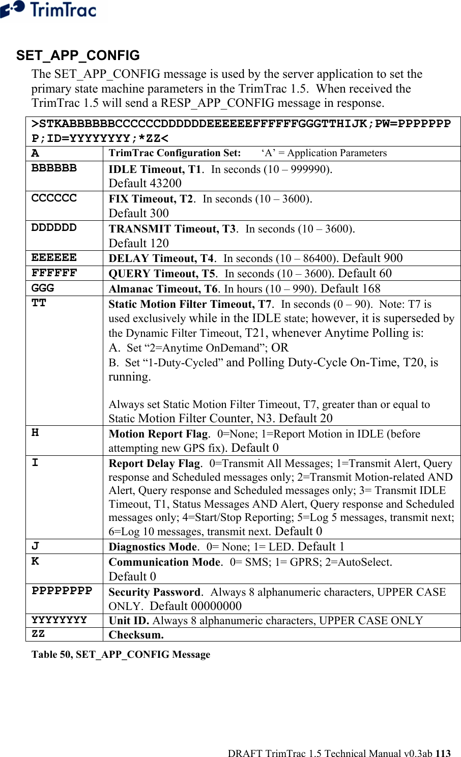  DRAFT TrimTrac 1.5 Technical Manual v0.3ab 113 SET_APP_CONFIG  The SET_APP_CONFIG message is used by the server application to set the primary state machine parameters in the TrimTrac 1.5.  When received the TrimTrac 1.5 will send a RESP_APP_CONFIG message in response. &gt;STKABBBBBBCCCCCCDDDDDDEEEEEEFFFFFFGGGTTHIJK;PW=PPPPPPPP;ID=YYYYYYYY;*ZZ&lt; A  TrimTrac Configuration Set:  ‘A’ = Application Parameters BBBBBB  IDLE Timeout, T1.  In seconds (10 – 999990).   Default 43200 CCCCCC  FIX Timeout, T2.  In seconds (10 – 3600).  Default 300   DDDDDD  TRANSMIT Timeout, T3.  In seconds (10 – 3600).  Default 120 EEEEEE  DELAY Timeout, T4.  In seconds (10 – 86400). Default 900 FFFFFF  QUERY Timeout, T5.  In seconds (10 – 3600). Default 60 GGG  Almanac Timeout, T6. In hours (10 – 990). Default 168 TT  Static Motion Filter Timeout, T7.  In seconds (0 – 90).  Note: T7 is used exclusively while in the IDLE state; however, it is superseded by the Dynamic Filter Timeout, T21, whenever Anytime Polling is:  A.  Set “2=Anytime OnDemand”; OR B.  Set “1-Duty-Cycled” and Polling Duty-Cycle On-Time, T20, is running.  Always set Static Motion Filter Timeout, T7, greater than or equal to Static Motion Filter Counter, N3. Default 20 H  Motion Report Flag.  0=None; 1=Report Motion in IDLE (before attempting new GPS fix). Default 0 I  Report Delay Flag.  0=Transmit All Messages; 1=Transmit Alert, Query response and Scheduled messages only; 2=Transmit Motion-related AND Alert, Query response and Scheduled messages only; 3= Transmit IDLE Timeout, T1, Status Messages AND Alert, Query response and Scheduled messages only; 4=Start/Stop Reporting; 5=Log 5 messages, transmit next; 6=Log 10 messages, transmit next. Default 0 J  Diagnostics Mode.  0= None; 1= LED. Default 1 K  Communication Mode.  0= SMS; 1= GPRS; 2=AutoSelect.  Default 0 PPPPPPPP  Security Password.  Always 8 alphanumeric characters, UPPER CASE ONLY.  Default 00000000 YYYYYYYY Unit ID. Always 8 alphanumeric characters, UPPER CASE ONLY ZZ Checksum.   Table 50, SET_APP_CONFIG Message 