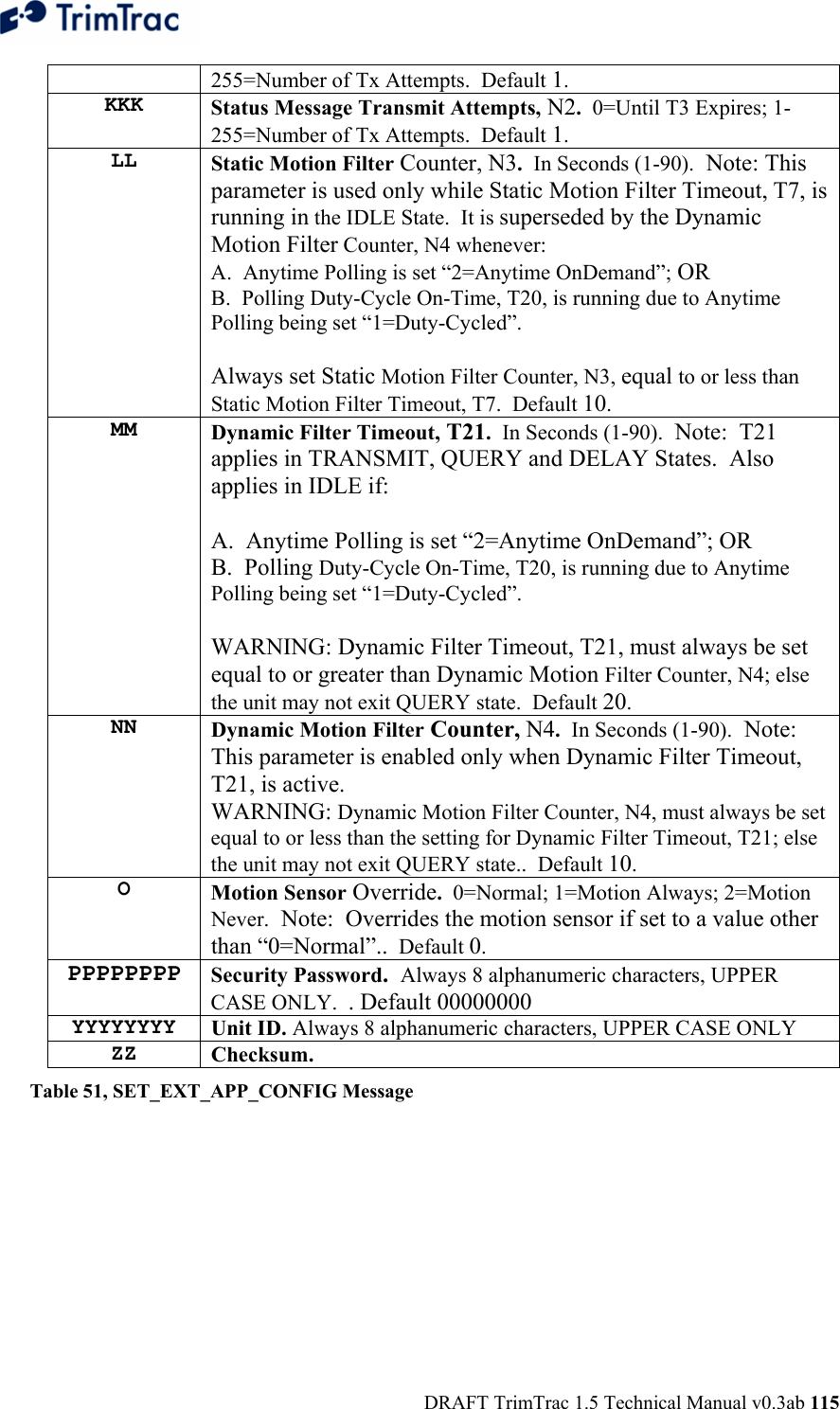  DRAFT TrimTrac 1.5 Technical Manual v0.3ab 115 255=Number of Tx Attempts.  Default 1.  KKK  Status Message Transmit Attempts, N2.  0=Until T3 Expires; 1-255=Number of Tx Attempts.  Default 1. LL  Static Motion Filter Counter, N3.  In Seconds (1-90).  Note: This parameter is used only while Static Motion Filter Timeout, T7, is running in the IDLE State.  It is superseded by the Dynamic Motion Filter Counter, N4 whenever: A.  Anytime Polling is set “2=Anytime OnDemand”; OR B.  Polling Duty-Cycle On-Time, T20, is running due to Anytime Polling being set “1=Duty-Cycled”.    Always set Static Motion Filter Counter, N3, equal to or less than Static Motion Filter Timeout, T7.  Default 10. MM Dynamic Filter Timeout, T21.  In Seconds (1-90).  Note:  T21 applies in TRANSMIT, QUERY and DELAY States.  Also applies in IDLE if:  A.  Anytime Polling is set “2=Anytime OnDemand”; OR B.  Polling Duty-Cycle On-Time, T20, is running due to Anytime Polling being set “1=Duty-Cycled”.    WARNING: Dynamic Filter Timeout, T21, must always be set equal to or greater than Dynamic Motion Filter Counter, N4; else the unit may not exit QUERY state.  Default 20. NN  Dynamic Motion Filter Counter, N4.  In Seconds (1-90).  Note:  This parameter is enabled only when Dynamic Filter Timeout, T21, is active. WARNING: Dynamic Motion Filter Counter, N4, must always be set equal to or less than the setting for Dynamic Filter Timeout, T21; else the unit may not exit QUERY state..  Default 10. O  Motion Sensor Override.  0=Normal; 1=Motion Always; 2=Motion Never.  Note:  Overrides the motion sensor if set to a value other than “0=Normal”..  Default 0.   PPPPPPPP Security Password.  Always 8 alphanumeric characters, UPPER CASE ONLY.  . Default 00000000 YYYYYYYY  Unit ID. Always 8 alphanumeric characters, UPPER CASE ONLY ZZ  Checksum.   Table 51, SET_EXT_APP_CONFIG Message 