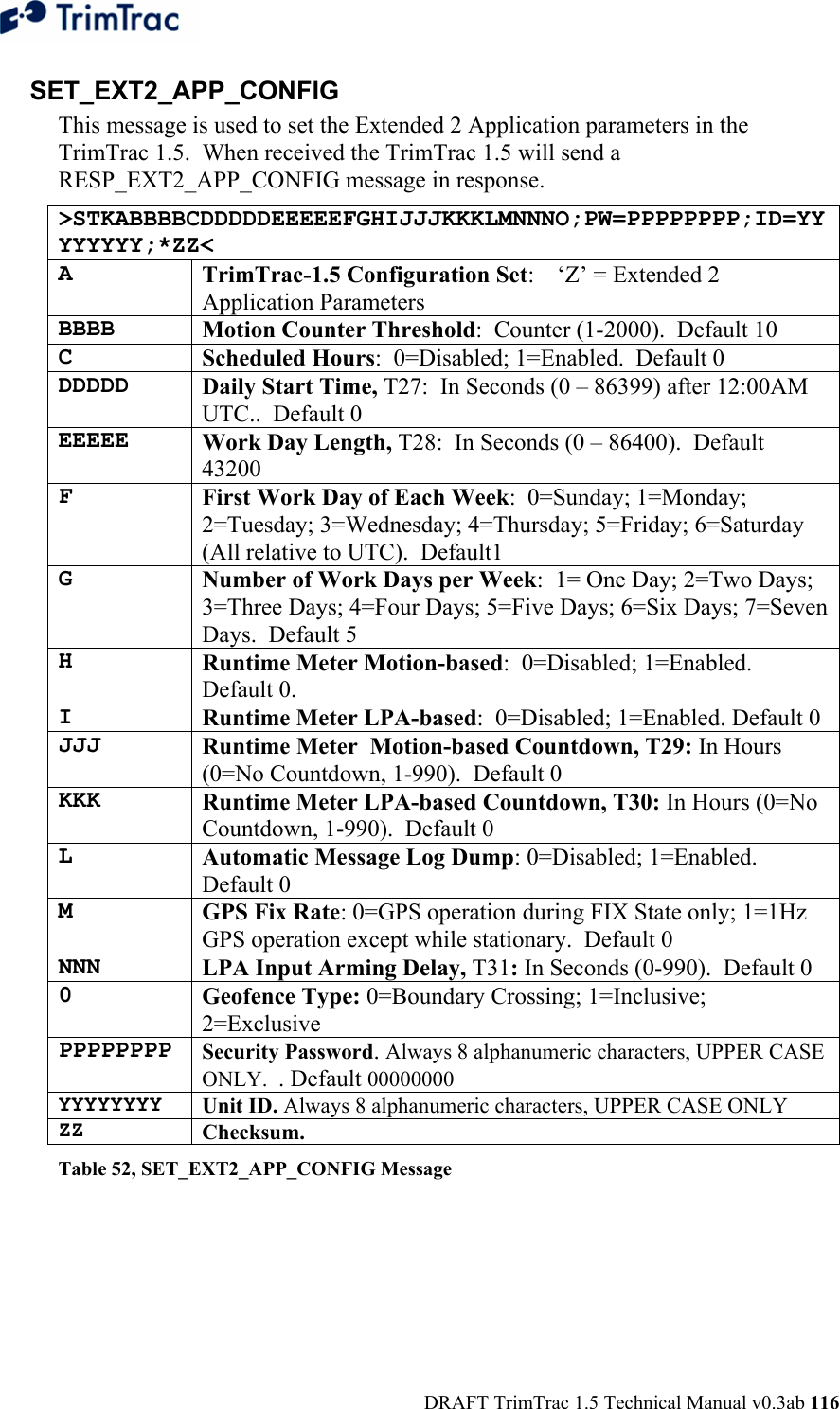  DRAFT TrimTrac 1.5 Technical Manual v0.3ab 116 SET_EXT2_APP_CONFIG  This message is used to set the Extended 2 Application parameters in the TrimTrac 1.5.  When received the TrimTrac 1.5 will send a RESP_EXT2_APP_CONFIG message in response. &gt;STKABBBBCDDDDDEEEEEFGHIJJJKKKLMNNNO;PW=PPPPPPPP;ID=YYYYYYYY;*ZZ&lt; A  TrimTrac-1.5 Configuration Set:  ‘Z’ = Extended 2 Application Parameters BBBB  Motion Counter Threshold:  Counter (1-2000).  Default 10 C  Scheduled Hours:  0=Disabled; 1=Enabled.  Default 0 DDDDD  Daily Start Time, T27:  In Seconds (0 – 86399) after 12:00AM UTC..  Default 0 EEEEE  Work Day Length, T28:  In Seconds (0 – 86400).  Default 43200 F  First Work Day of Each Week:  0=Sunday; 1=Monday; 2=Tuesday; 3=Wednesday; 4=Thursday; 5=Friday; 6=Saturday (All relative to UTC).  Default1 G  Number of Work Days per Week:  1= One Day; 2=Two Days; 3=Three Days; 4=Four Days; 5=Five Days; 6=Six Days; 7=Seven Days.  Default 5 H  Runtime Meter Motion-based:  0=Disabled; 1=Enabled.  Default 0. I  Runtime Meter LPA-based:  0=Disabled; 1=Enabled. Default 0 JJJ  Runtime Meter  Motion-based Countdown, T29: In Hours (0=No Countdown, 1-990).  Default 0 KKK  Runtime Meter LPA-based Countdown, T30: In Hours (0=No Countdown, 1-990).  Default 0 L  Automatic Message Log Dump: 0=Disabled; 1=Enabled.  Default 0 M  GPS Fix Rate: 0=GPS operation during FIX State only; 1=1Hz GPS operation except while stationary.  Default 0 NNN  LPA Input Arming Delay, T31: In Seconds (0-990).  Default 0 0  Geofence Type: 0=Boundary Crossing; 1=Inclusive; 2=Exclusive PPPPPPPP  Security Password. Always 8 alphanumeric characters, UPPER CASE ONLY.  . Default 00000000 YYYYYYYY Unit ID. Always 8 alphanumeric characters, UPPER CASE ONLY ZZ Checksum.   Table 52, SET_EXT2_APP_CONFIG Message  