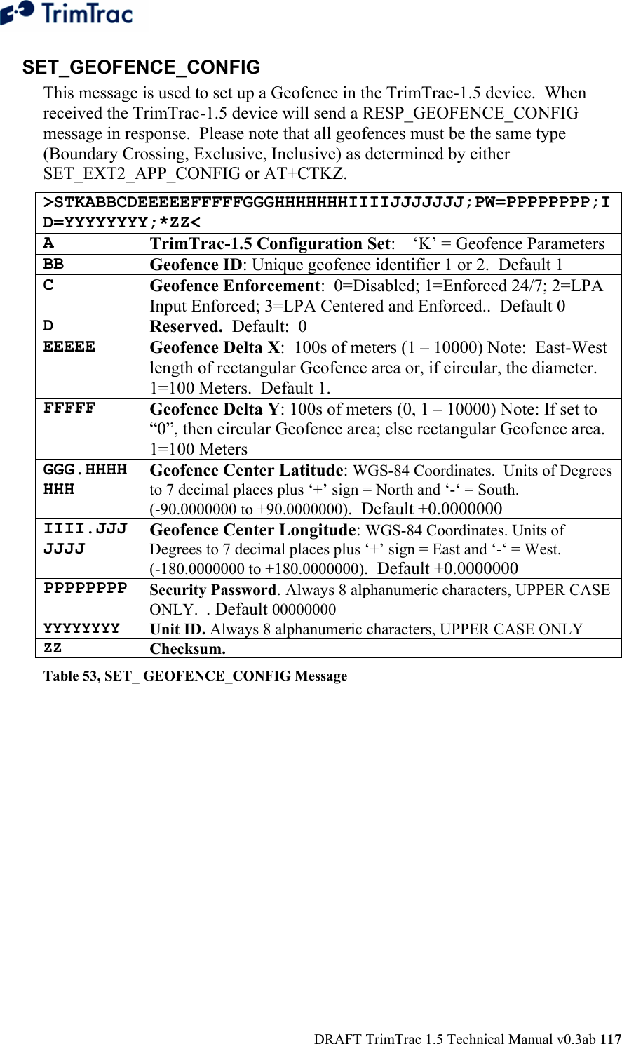  DRAFT TrimTrac 1.5 Technical Manual v0.3ab 117 SET_GEOFENCE_CONFIG  This message is used to set up a Geofence in the TrimTrac-1.5 device.  When received the TrimTrac-1.5 device will send a RESP_GEOFENCE_CONFIG message in response.  Please note that all geofences must be the same type (Boundary Crossing, Exclusive, Inclusive) as determined by either SET_EXT2_APP_CONFIG or AT+CTKZ. &gt;STKABBCDEEEEEFFFFFGGGHHHHHHHIIIIJJJJJJJ;PW=PPPPPPPP;ID=YYYYYYYY;*ZZ&lt; A  TrimTrac-1.5 Configuration Set:  ‘K’ = Geofence Parameters BB  Geofence ID: Unique geofence identifier 1 or 2.  Default 1  C  Geofence Enforcement:  0=Disabled; 1=Enforced 24/7; 2=LPA Input Enforced; 3=LPA Centered and Enforced..  Default 0 D  Reserved.  Default:  0 EEEEE  Geofence Delta X:  100s of meters (1 – 10000) Note:  East-West length of rectangular Geofence area or, if circular, the diameter. 1=100 Meters.  Default 1. FFFFF  Geofence Delta Y: 100s of meters (0, 1 – 10000) Note: If set to “0”, then circular Geofence area; else rectangular Geofence area. 1=100 Meters GGG.HHHHHHH Geofence Center Latitude: WGS-84 Coordinates.  Units of Degrees to 7 decimal places plus ‘+’ sign = North and ‘-‘ = South.  (-90.0000000 to +90.0000000).  Default +0.0000000 IIII.JJJJJJJ Geofence Center Longitude: WGS-84 Coordinates. Units of Degrees to 7 decimal places plus ‘+’ sign = East and ‘-‘ = West.  (-180.0000000 to +180.0000000).  Default +0.0000000 PPPPPPPP  Security Password. Always 8 alphanumeric characters, UPPER CASE ONLY.  . Default 00000000 YYYYYYYY Unit ID. Always 8 alphanumeric characters, UPPER CASE ONLY ZZ Checksum.   Table 53, SET_ GEOFENCE_CONFIG Message  