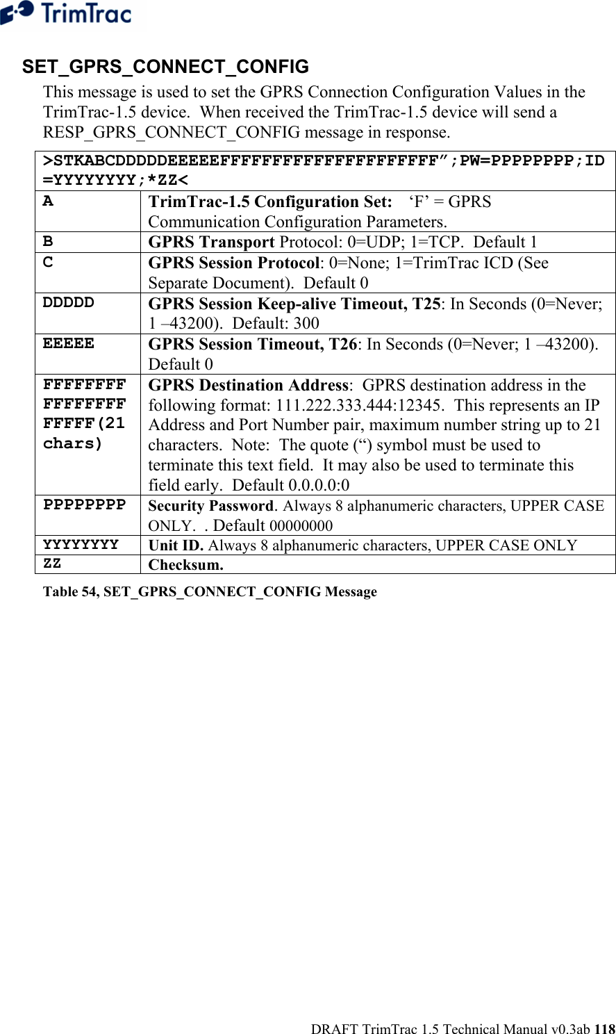  DRAFT TrimTrac 1.5 Technical Manual v0.3ab 118 SET_GPRS_CONNECT_CONFIG  This message is used to set the GPRS Connection Configuration Values in the TrimTrac-1.5 device.  When received the TrimTrac-1.5 device will send a RESP_GPRS_CONNECT_CONFIG message in response. &gt;STKABCDDDDDEEEEEFFFFFFFFFFFFFFFFFFFFF”;PW=PPPPPPPP;ID=YYYYYYYY;*ZZ&lt; A  TrimTrac-1.5 Configuration Set:  ‘F’ = GPRS Communication Configuration Parameters. B  GPRS Transport Protocol: 0=UDP; 1=TCP.  Default 1 C  GPRS Session Protocol: 0=None; 1=TrimTrac ICD (See Separate Document).  Default 0 DDDDD  GPRS Session Keep-alive Timeout, T25: In Seconds (0=Never; 1 –43200).  Default: 300 EEEEE  GPRS Session Timeout, T26: In Seconds (0=Never; 1 –43200).  Default 0 FFFFFFFFFFFFFFFFFFFFF(21 chars) GPRS Destination Address:  GPRS destination address in the following format: 111.222.333.444:12345.  This represents an IP Address and Port Number pair, maximum number string up to 21 characters.  Note:  The quote (“) symbol must be used to terminate this text field.  It may also be used to terminate this field early.  Default 0.0.0.0:0 PPPPPPPP  Security Password. Always 8 alphanumeric characters, UPPER CASE ONLY.  . Default 00000000 YYYYYYYY Unit ID. Always 8 alphanumeric characters, UPPER CASE ONLY ZZ Checksum.   Table 54, SET_GPRS_CONNECT_CONFIG Message 