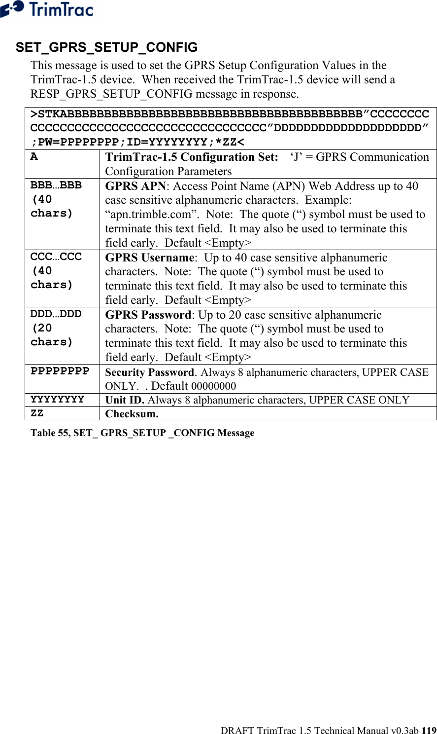  DRAFT TrimTrac 1.5 Technical Manual v0.3ab 119 SET_GPRS_SETUP_CONFIG  This message is used to set the GPRS Setup Configuration Values in the TrimTrac-1.5 device.  When received the TrimTrac-1.5 device will send a RESP_GPRS_SETUP_CONFIG message in response. &gt;STKABBBBBBBBBBBBBBBBBBBBBBBBBBBBBBBBBBBBBBBB”CCCCCCCCCCCCCCCCCCCCCCCCCCCCCCCCCCCCCCCC”DDDDDDDDDDDDDDDDDDDD”;PW=PPPPPPPP;ID=YYYYYYYY;*ZZ&lt; A  TrimTrac-1.5 Configuration Set:  ‘J’ = GPRS Communication Configuration Parameters BBB…BBB (40 chars) GPRS APN: Access Point Name (APN) Web Address up to 40 case sensitive alphanumeric characters.  Example: “apn.trimble.com”.  Note:  The quote (“) symbol must be used to terminate this text field.  It may also be used to terminate this field early.  Default &lt;Empty&gt; CCC…CCC (40 chars) GPRS Username:  Up to 40 case sensitive alphanumeric characters.  Note:  The quote (“) symbol must be used to terminate this text field.  It may also be used to terminate this field early.  Default &lt;Empty&gt; DDD…DDD (20 chars) GPRS Password: Up to 20 case sensitive alphanumeric characters.  Note:  The quote (“) symbol must be used to terminate this text field.  It may also be used to terminate this field early.  Default &lt;Empty&gt; PPPPPPPP  Security Password. Always 8 alphanumeric characters, UPPER CASE ONLY.  . Default 00000000 YYYYYYYY Unit ID. Always 8 alphanumeric characters, UPPER CASE ONLY ZZ Checksum.   Table 55, SET_ GPRS_SETUP _CONFIG Message  