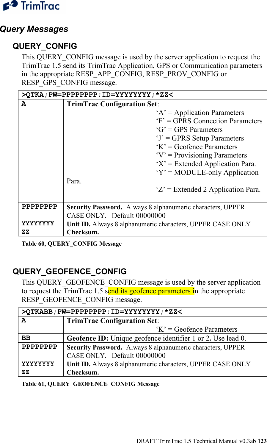  DRAFT TrimTrac 1.5 Technical Manual v0.3ab 123 Query Messages QUERY_CONFIG This QUERY_CONFIG message is used by the server application to request the TrimTrac 1.5 send its TrimTrac Application, GPS or Communication parameters in the appropriate RESP_APP_CONFIG, RESP_PROV_CONFIG or RESP_GPS_CONFIG message. &gt;QTKA;PW=PPPPPPPP;ID=YYYYYYYY;*ZZ&lt; A  TrimTrac Configuration Set:     ‘A’ = Application Parameters     ‘F’ = GPRS Connection Parameters                                       ‘G’ = GPS Parameters     ‘J’ = GPRS Setup Parameters     ‘K’ = Geofence Parameters     ‘V’ = Provisioning Parameters     ‘X’ = Extended Application Para.     ‘Y’ = MODULE-only Application Para.         ‘Z’ = Extended 2 Application Para.  PPPPPPPP  Security Password.  Always 8 alphanumeric characters, UPPER CASE ONLY.   Default 00000000 YYYYYYYY Unit ID. Always 8 alphanumeric characters, UPPER CASE ONLY ZZ Checksum.   Table 60, QUERY_CONFIG Message  QUERY_GEOFENCE_CONFIG This QUERY_GEOFENCE_CONFIG message is used by the server application to request the TrimTrac 1.5 send its geofence parameters in the appropriate RESP_GEOFENCE_CONFIG message. &gt;QTKABB;PW=PPPPPPPP;ID=YYYYYYYY;*ZZ&lt; A  TrimTrac Configuration Set:     ‘K’ = Geofence Parameters BB  Geofence ID: Unique geofence identifier 1 or 2. Use lead 0. PPPPPPPP  Security Password.  Always 8 alphanumeric characters, UPPER CASE ONLY.   Default 00000000 YYYYYYYY Unit ID. Always 8 alphanumeric characters, UPPER CASE ONLY ZZ Checksum.   Table 61, QUERY_GEOFENCE_CONFIG Message 