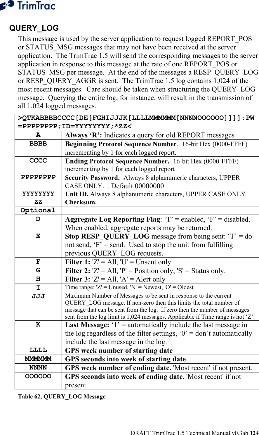  DRAFT TrimTrac 1.5 Technical Manual v0.3ab 124 QUERY_LOG This message is used by the server application to request logged REPORT_POS or STATUS_MSG messages that may not have been received at the server application.  The TrimTrac 1.5 will send the corresponding messages to the server application in response to this message at the rate of one REPORT_POS or STATUS_MSG per message.  At the end of the messages a RESP_QUERY_LOG or RESP_QUERY_AGGR is sent.  The TrimTrac 1.5 log contains 1,024 of the most recent messages.  Care should be taken when structuring the QUERY_LOG message.  Querying the entire log, for instance, will result in the transmission of all 1,024 logged messages. &gt;QTKABBBBCCCC[DE[FGHIJJJK[LLLLMMMMMM[NNNNOOOOOO]]]];PW=PPPPPPPP;ID=YYYYYYYY;*ZZ&lt; A  Always ‘R’: Indicates a query for old REPORT messages BBBB  Beginning Protocol Sequence Number.  16-bit Hex (0000-FFFF) incrementing by 1 for each logged report.  CCCC  Ending Protocol Sequence Number.  16-bit Hex (0000-FFFF) incrementing by 1 for each logged report PPPPPPPP Security Password.  Always 8 alphanumeric characters, UPPER CASE ONLY.  . Default 00000000 YYYYYYYY Unit ID. Always 8 alphanumeric characters, UPPER CASE ONLY ZZ Checksum.   Optional   D  Aggregate Log Reporting Flag: ‘T’ = enabled, ‘F’ = disabled.  When enabled, aggregate reports may be returned.  E  Stop RESP_QUERY_LOG message from being sent: ‘T’ = do not send, ‘F’ = send.  Used to stop the unit from fulfilling previous QUERY_LOG requests. F  Filter 1: &apos;Z&apos; = All, &apos;U&apos; = Unsent only.  G  Filter 2: &apos;Z&apos; = All, &apos;P&apos; = Position only, &apos;S&apos; = Status only. H  Filter 3: &apos;Z&apos; = All, &apos;A&apos; = Alert only I  Time range: &apos;Z&apos; = Unused, &apos;N&apos; = Newest, &apos;O&apos; = Oldest JJJ  Maximum Number of Messages to be sent in response to the current QUERY_LOG message. If non-zero then this limits the total number of message that can be sent from the log.  If zero then the number of messages sent from the log limit is 1,024 messages. Applicable if Time range is not ‘Z’. K  Last Message: ‘1’ = automatically include the last message in the log regardless of the filter settings, ‘0’ = don’t automatically include the last message in the log. LLLL  GPS week number of starting date MMMMMM  GPS seconds into week of starting date. NNNN  GPS week number of ending date. &apos;Most recent&apos; if not present. OOOOOO  GPS seconds into week of ending date. &apos;Most recent&apos; if not present. Table 62, QUERY_LOG Message 