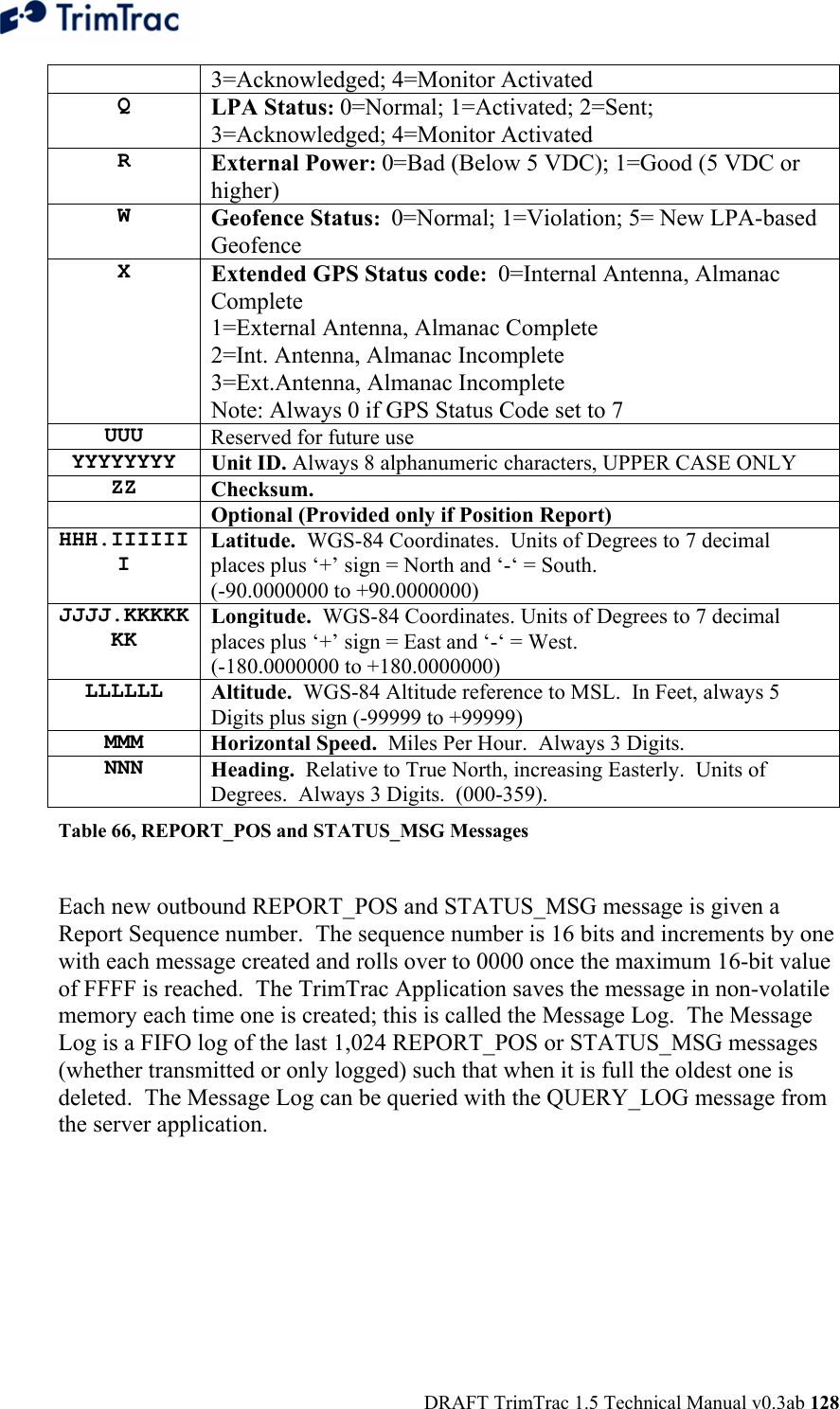  DRAFT TrimTrac 1.5 Technical Manual v0.3ab 128 3=Acknowledged; 4=Monitor Activated Q  LPA Status: 0=Normal; 1=Activated; 2=Sent; 3=Acknowledged; 4=Monitor Activated R  External Power: 0=Bad (Below 5 VDC); 1=Good (5 VDC or higher) W  Geofence Status:  0=Normal; 1=Violation; 5= New LPA-based Geofence X  Extended GPS Status code:  0=Internal Antenna, Almanac Complete  1=External Antenna, Almanac Complete 2=Int. Antenna, Almanac Incomplete 3=Ext.Antenna, Almanac Incomplete Note: Always 0 if GPS Status Code set to 7 UUU  Reserved for future use YYYYYYYY  Unit ID. Always 8 alphanumeric characters, UPPER CASE ONLY ZZ  Checksum.     Optional (Provided only if Position Report) HHH.IIIIIII Latitude.  WGS-84 Coordinates.  Units of Degrees to 7 decimal places plus ‘+’ sign = North and ‘-‘ = South.  (-90.0000000 to +90.0000000) JJJJ.KKKKKKK Longitude.  WGS-84 Coordinates. Units of Degrees to 7 decimal places plus ‘+’ sign = East and ‘-‘ = West.  (-180.0000000 to +180.0000000) LLLLLL  Altitude.  WGS-84 Altitude reference to MSL.  In Feet, always 5 Digits plus sign (-99999 to +99999) MMM  Horizontal Speed.  Miles Per Hour.  Always 3 Digits. NNN  Heading.  Relative to True North, increasing Easterly.  Units of Degrees.  Always 3 Digits.  (000-359). Table 66, REPORT_POS and STATUS_MSG Messages  Each new outbound REPORT_POS and STATUS_MSG message is given a Report Sequence number.  The sequence number is 16 bits and increments by one with each message created and rolls over to 0000 once the maximum 16-bit value of FFFF is reached.  The TrimTrac Application saves the message in non-volatile memory each time one is created; this is called the Message Log.  The Message Log is a FIFO log of the last 1,024 REPORT_POS or STATUS_MSG messages (whether transmitted or only logged) such that when it is full the oldest one is deleted.  The Message Log can be queried with the QUERY_LOG message from the server application. 