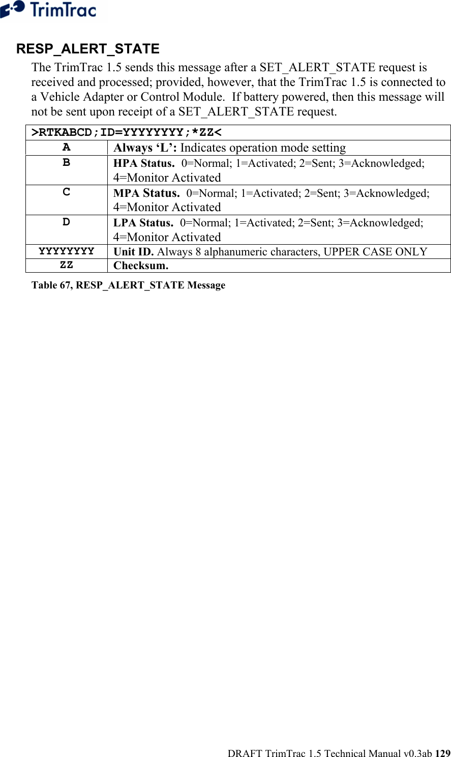  DRAFT TrimTrac 1.5 Technical Manual v0.3ab 129 RESP_ALERT_STATE The TrimTrac 1.5 sends this message after a SET_ALERT_STATE request is received and processed; provided, however, that the TrimTrac 1.5 is connected to a Vehicle Adapter or Control Module.  If battery powered, then this message will not be sent upon receipt of a SET_ALERT_STATE request. &gt;RTKABCD;ID=YYYYYYYY;*ZZ&lt; A Always ‘L’: Indicates operation mode setting B HPA Status.  0=Normal; 1=Activated; 2=Sent; 3=Acknowledged; 4=Monitor Activated C MPA Status.  0=Normal; 1=Activated; 2=Sent; 3=Acknowledged; 4=Monitor Activated D LPA Status.  0=Normal; 1=Activated; 2=Sent; 3=Acknowledged; 4=Monitor Activated YYYYYYYY  Unit ID. Always 8 alphanumeric characters, UPPER CASE ONLY ZZ  Checksum.   Table 67, RESP_ALERT_STATE Message 