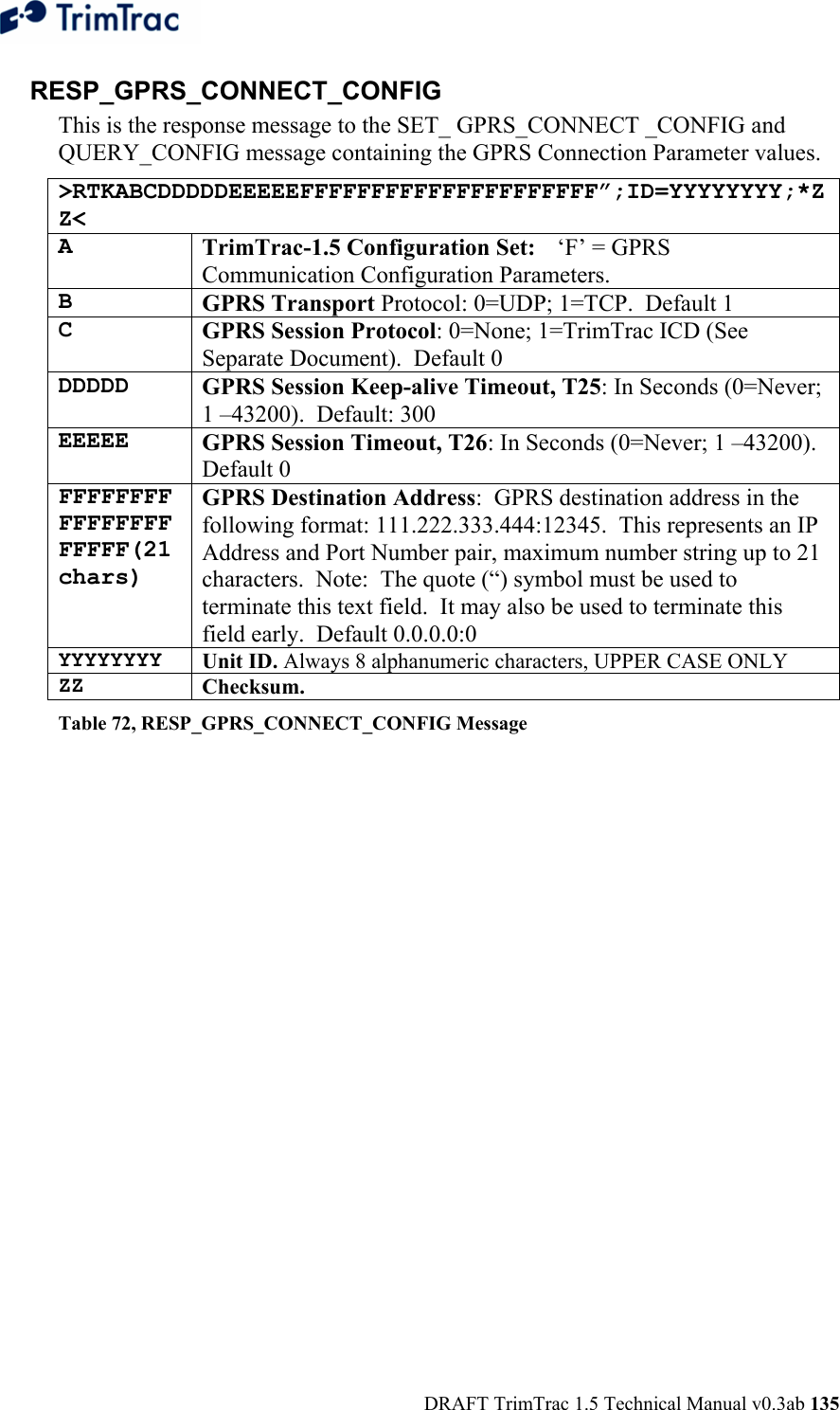  DRAFT TrimTrac 1.5 Technical Manual v0.3ab 135 RESP_GPRS_CONNECT_CONFIG  This is the response message to the SET_ GPRS_CONNECT _CONFIG and QUERY_CONFIG message containing the GPRS Connection Parameter values. &gt;RTKABCDDDDDEEEEEFFFFFFFFFFFFFFFFFFFFF”;ID=YYYYYYYY;*ZZ&lt; A  TrimTrac-1.5 Configuration Set:  ‘F’ = GPRS Communication Configuration Parameters. B  GPRS Transport Protocol: 0=UDP; 1=TCP.  Default 1 C  GPRS Session Protocol: 0=None; 1=TrimTrac ICD (See Separate Document).  Default 0 DDDDD  GPRS Session Keep-alive Timeout, T25: In Seconds (0=Never; 1 –43200).  Default: 300 EEEEE  GPRS Session Timeout, T26: In Seconds (0=Never; 1 –43200).  Default 0 FFFFFFFFFFFFFFFFFFFFF(21 chars) GPRS Destination Address:  GPRS destination address in the following format: 111.222.333.444:12345.  This represents an IP Address and Port Number pair, maximum number string up to 21 characters.  Note:  The quote (“) symbol must be used to terminate this text field.  It may also be used to terminate this field early.  Default 0.0.0.0:0 YYYYYYYY Unit ID. Always 8 alphanumeric characters, UPPER CASE ONLY ZZ Checksum.   Table 72, RESP_GPRS_CONNECT_CONFIG Message  