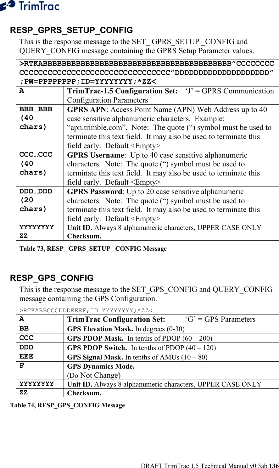  DRAFT TrimTrac 1.5 Technical Manual v0.3ab 136 RESP_GPRS_SETUP_CONFIG  This is the response message to the SET_ GPRS_SETUP _CONFIG and QUERY_CONFIG message containing the GPRS Setup Parameter values. &gt;RTKABBBBBBBBBBBBBBBBBBBBBBBBBBBBBBBBBBBBBBBB”CCCCCCCCCCCCCCCCCCCCCCCCCCCCCCCCCCCCCCCC”DDDDDDDDDDDDDDDDDDDD”;PW=PPPPPPPP;ID=YYYYYYYY;*ZZ&lt; A  TrimTrac-1.5 Configuration Set:  ‘J’ = GPRS Communication Configuration Parameters BBB…BBB (40 chars) GPRS APN: Access Point Name (APN) Web Address up to 40 case sensitive alphanumeric characters.  Example: “apn.trimble.com”.  Note:  The quote (“) symbol must be used to terminate this text field.  It may also be used to terminate this field early.  Default &lt;Empty&gt; CCC…CCC (40 chars) GPRS Username:  Up to 40 case sensitive alphanumeric characters.  Note:  The quote (“) symbol must be used to terminate this text field.  It may also be used to terminate this field early.  Default &lt;Empty&gt; DDD…DDD (20 chars) GPRS Password: Up to 20 case sensitive alphanumeric characters.  Note:  The quote (“) symbol must be used to terminate this text field.  It may also be used to terminate this field early.  Default &lt;Empty&gt; YYYYYYYY Unit ID. Always 8 alphanumeric characters, UPPER CASE ONLY ZZ Checksum.   Table 73, RESP_ GPRS_SETUP _CONFIG Message   RESP_GPS_CONFIG This is the response message to the SET_GPS_CONFIG and QUERY_CONFIG message containing the GPS Configuration. &gt;RTKABBCCCDDDEEEF;ID=YYYYYYYY;*ZZ&lt; A  TrimTrac Configuration Set:  ‘G’ = GPS Parameters BB  GPS Elevation Mask. In degrees (0-30) CCC  GPS PDOP Mask.  In tenths of PDOP (60 – 200) DDD  GPS PDOP Switch.  In tenths of PDOP (40 – 120) EEE  GPS Signal Mask. In tenths of AMUs (10 – 80) F  GPS Dynamics Mode. (Do Not Change) YYYYYYYY Unit ID. Always 8 alphanumeric characters, UPPER CASE ONLY ZZ Checksum.   Table 74, RESP_GPS_CONFIG Message 