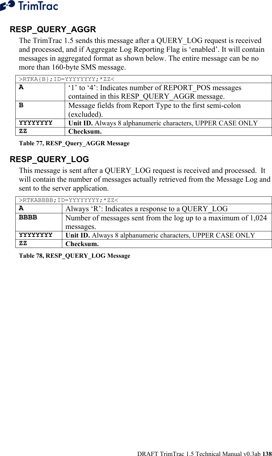  DRAFT TrimTrac 1.5 Technical Manual v0.3ab 138 RESP_QUERY_AGGR The TrimTrac 1.5 sends this message after a QUERY_LOG request is received and processed, and if Aggregate Log Reporting Flag is ‘enabled’. It will contain messages in aggregated format as shown below. The entire message can be no more than 160-byte SMS message. &gt;RTKA{B};ID=YYYYYYYY;*ZZ&lt; A ‘1’ to ‘4’: Indicates number of REPORT_POS messages contained in this RESP_QUERY_AGGR message. B Message fields from Report Type to the first semi-colon (excluded). YYYYYYYY Unit ID. Always 8 alphanumeric characters, UPPER CASE ONLY ZZ Checksum.   Table 77, RESP_Query_AGGR Message RESP_QUERY_LOG This message is sent after a QUERY_LOG request is received and processed.  It will contain the number of messages actually retrieved from the Message Log and sent to the server application. &gt;RTKABBBB;ID=YYYYYYYY;*ZZ&lt; A  Always ‘R’: Indicates a response to a QUERY_LOG BBBB  Number of messages sent from the log up to a maximum of 1,024 messages. YYYYYYYY Unit ID. Always 8 alphanumeric characters, UPPER CASE ONLY ZZ Checksum.   Table 78, RESP_QUERY_LOG Message 
