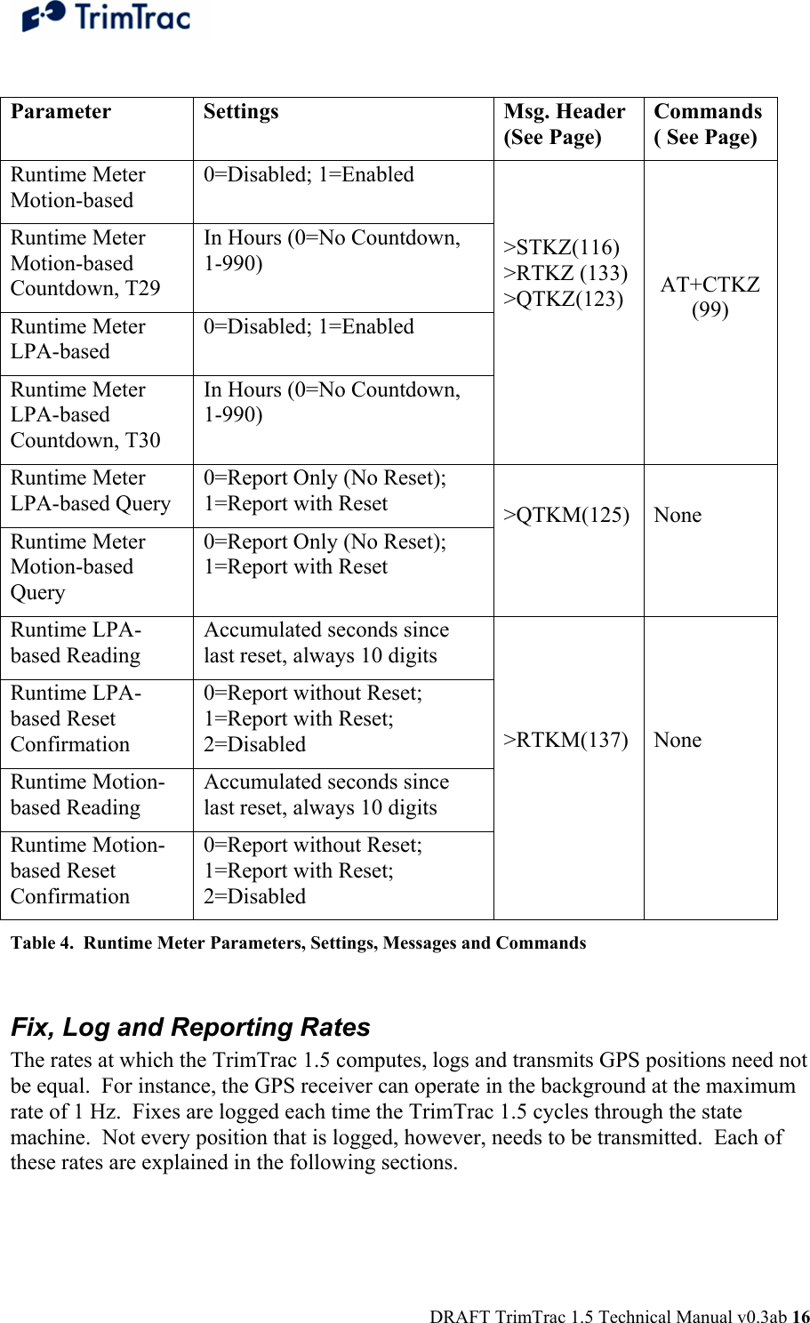  DRAFT TrimTrac 1.5 Technical Manual v0.3ab 16  Parameter Settings  Msg. Header (See Page) Commands ( See Page) Runtime Meter Motion-based  0=Disabled; 1=Enabled  Runtime Meter  Motion-based Countdown, T29  In Hours (0=No Countdown, 1-990)  Runtime Meter LPA-based  0=Disabled; 1=Enabled Runtime Meter LPA-based Countdown, T30  In Hours (0=No Countdown, 1-990)    &gt;STKZ(116) &gt;RTKZ (133) &gt;QTKZ(123)    AT+CTKZ (99) Runtime Meter LPA-based Query  0=Report Only (No Reset); 1=Report with Reset Runtime Meter Motion-based Query  0=Report Only (No Reset); 1=Report with Reset   &gt;QTKM(125)  None Runtime LPA-based Reading Accumulated seconds since last reset, always 10 digits Runtime LPA-based Reset Confirmation  0=Report without Reset; 1=Report with Reset; 2=Disabled Runtime Motion-based Reading Accumulated seconds since last reset, always 10 digits Runtime Motion-based Reset Confirmation  0=Report without Reset; 1=Report with Reset; 2=Disabled     &gt;RTKM(137)    None Table 4.  Runtime Meter Parameters, Settings, Messages and Commands  Fix, Log and Reporting Rates The rates at which the TrimTrac 1.5 computes, logs and transmits GPS positions need not be equal.  For instance, the GPS receiver can operate in the background at the maximum rate of 1 Hz.  Fixes are logged each time the TrimTrac 1.5 cycles through the state machine.  Not every position that is logged, however, needs to be transmitted.  Each of these rates are explained in the following sections. 