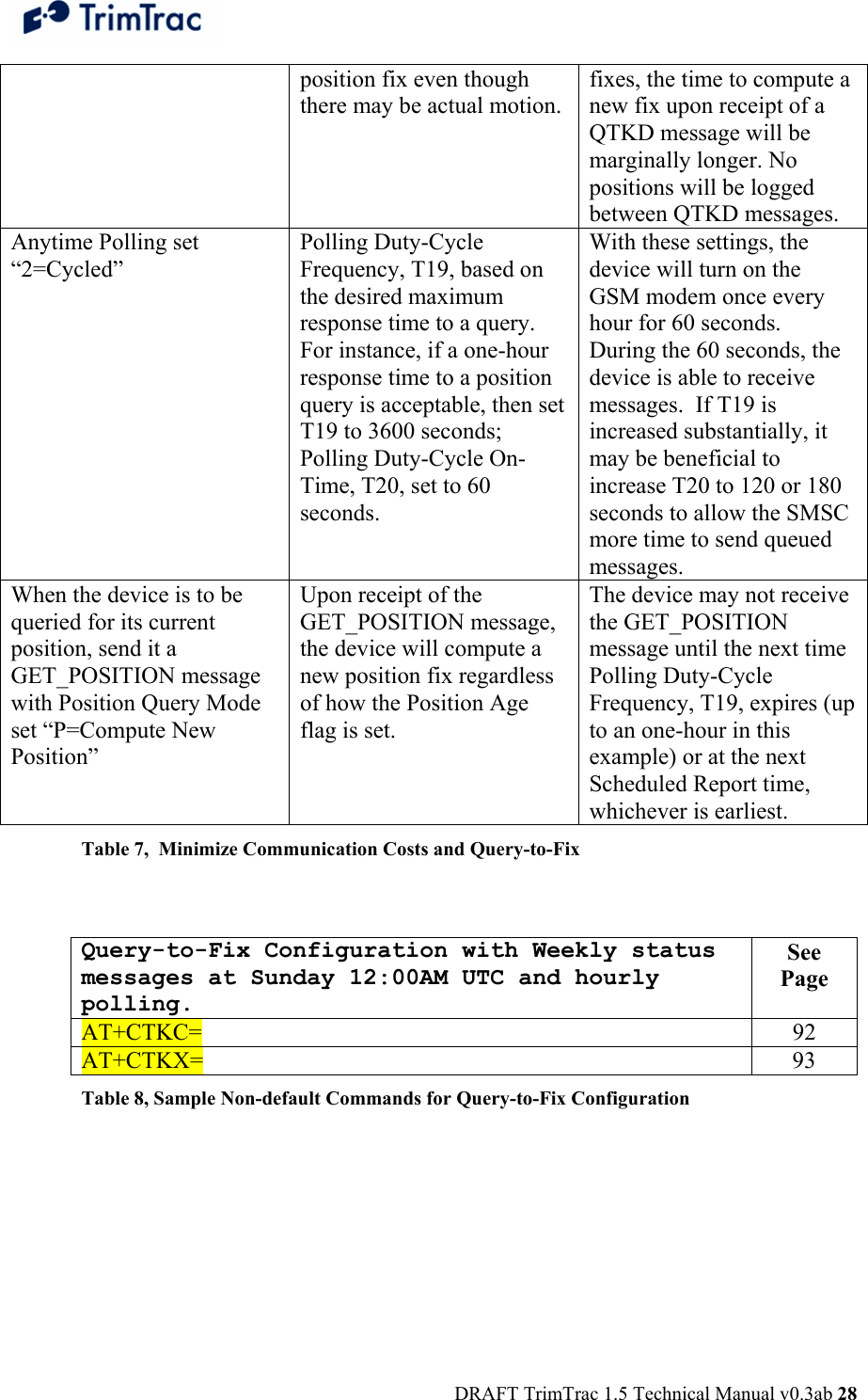  DRAFT TrimTrac 1.5 Technical Manual v0.3ab 28 position fix even though there may be actual motion. fixes, the time to compute a new fix upon receipt of a QTKD message will be marginally longer. No positions will be logged between QTKD messages. Anytime Polling set “2=Cycled” Polling Duty-Cycle Frequency, T19, based on the desired maximum response time to a query.  For instance, if a one-hour response time to a position query is acceptable, then set T19 to 3600 seconds; Polling Duty-Cycle On-Time, T20, set to 60 seconds.    With these settings, the device will turn on the GSM modem once every hour for 60 seconds.  During the 60 seconds, the device is able to receive messages.  If T19 is increased substantially, it may be beneficial to increase T20 to 120 or 180 seconds to allow the SMSC more time to send queued messages. When the device is to be queried for its current position, send it a GET_POSITION message with Position Query Mode set “P=Compute New Position” Upon receipt of the GET_POSITION message, the device will compute a new position fix regardless of how the Position Age flag is set. The device may not receive the GET_POSITION message until the next time Polling Duty-Cycle Frequency, T19, expires (up to an one-hour in this example) or at the next Scheduled Report time, whichever is earliest. Table 7,  Minimize Communication Costs and Query-to-Fix   Query-to-Fix Configuration with Weekly status messages at Sunday 12:00AM UTC and hourly polling. See Page AT+CTKC= 92 AT+CTKX= 93 Table 8, Sample Non-default Commands for Query-to-Fix Configuration  