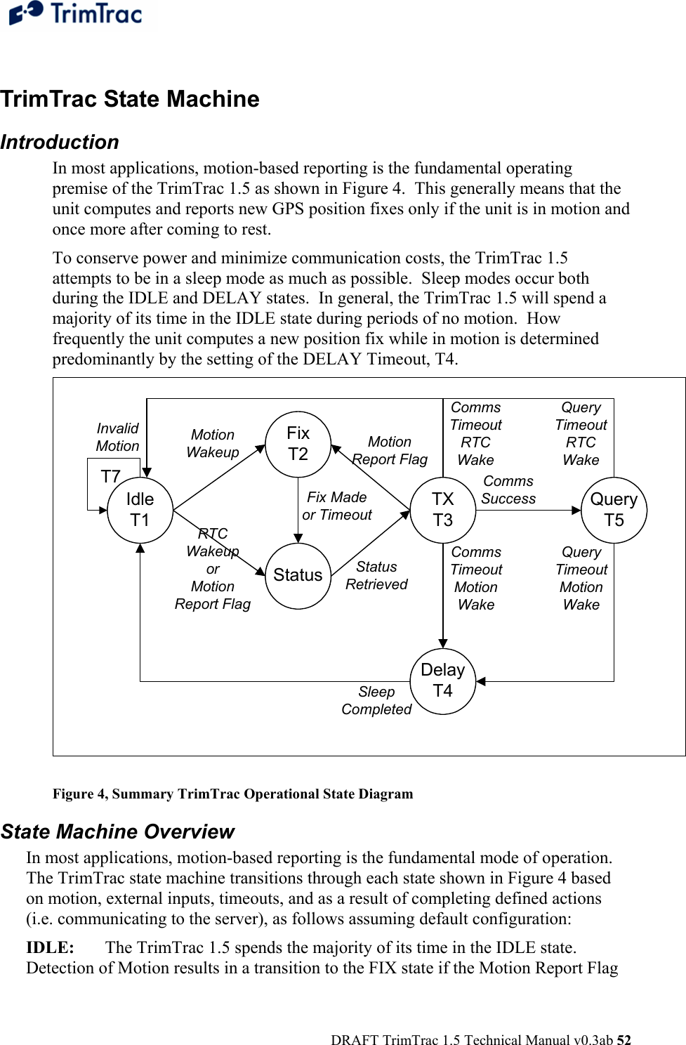  DRAFT TrimTrac 1.5 Technical Manual v0.3ab 52  TrimTrac State Machine Introduction In most applications, motion-based reporting is the fundamental operating premise of the TrimTrac 1.5 as shown in Figure 4.  This generally means that the unit computes and reports new GPS position fixes only if the unit is in motion and once more after coming to rest. To conserve power and minimize communication costs, the TrimTrac 1.5 attempts to be in a sleep mode as much as possible.  Sleep modes occur both during the IDLE and DELAY states.  In general, the TrimTrac 1.5 will spend a majority of its time in the IDLE state during periods of no motion.  How frequently the unit computes a new position fix while in motion is determined predominantly by the setting of the DELAY Timeout, T4. IdleT1FixT2StatusTXT3QueryT5DelayT4SleepCompletedCommsTimeoutMotionWakeQueryTimeoutMotionWakeCommsSuccessRTCWakeuporMotionReport FlagMotionWakeupFix Madeor TimeoutStatusRetrievedInvalidMotionT7MotionReport FlagCommsTimeoutRTCWakeQueryTimeoutRTCWake Figure 4, Summary TrimTrac Operational State Diagram State Machine Overview In most applications, motion-based reporting is the fundamental mode of operation.   The TrimTrac state machine transitions through each state shown in Figure 4 based on motion, external inputs, timeouts, and as a result of completing defined actions (i.e. communicating to the server), as follows assuming default configuration: IDLE:  The TrimTrac 1.5 spends the majority of its time in the IDLE state.  Detection of Motion results in a transition to the FIX state if the Motion Report Flag 