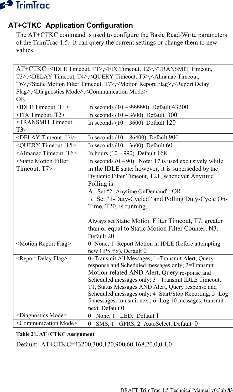  DRAFT TrimTrac 1.5 Technical Manual v0.3ab 83 AT+CTKC  Application Configuration The AT+CTKC command is used to configure the Basic Read/Write parameters of the TrimTrac 1.5.  It can query the current settings or change them to new values.  AT+CTKC=&lt;IDLE Timeout, T1&gt;,&lt;FIX Timeout, T2&gt;,&lt;TRANSMIT Timeout, T3&gt;,&lt;DELAY Timeout, T4&gt;,&lt;QUERY Timeout, T5&gt;,&lt;Almanac Timeout, T6&gt;,&lt;Static Motion Filter Timeout, T7&gt;,&lt;Motion Report Flag&gt;,&lt;Report Delay Flag&gt;,&lt;Diagnostics Mode&gt;,&lt;Communication Mode&gt; OK &lt;IDLE Timeout, T1&gt;  In seconds (10 – 999990). Default 43200 &lt;FIX Timeout, T2&gt;  In seconds (10 – 3600). Default  300 &lt;TRANSMIT Timeout, T3&gt; In seconds (10 – 3600). Default 120 &lt;DELAY Timeout, T4&gt;  In seconds (10 – 86400). Default 900 &lt;QUERY Timeout, T5&gt;  In seconds (10 – 3600). Default 60 &lt;Almanac Timeout, T6&gt;  In hours (10 – 990). Default 168 &lt;Static Motion Filter Timeout, T7&gt; In seconds (0 – 90).  Note: T7 is used exclusively while in the IDLE state; however, it is superseded by the Dynamic Filter Timeout, T21, whenever Anytime Polling is:  A.  Set “2=Anytime OnDemand”; OR B.  Set “1-Duty-Cycled” and Polling Duty-Cycle On-Time, T20, is running.  Always set Static Motion Filter Timeout, T7, greater than or equal to Static Motion Filter Counter, N3. Default 20 &lt;Motion Report Flag&gt;  0=None; 1=Report Motion in IDLE (before attempting new GPS fix). Default 0 &lt;Report Delay Flag&gt;  0=Transmit All Messages; 1=Transmit Alert, Query response and Scheduled messages only; 2=Transmit Motion-related AND Alert, Query response and Scheduled messages only; 3= Transmit IDLE Timeout, T1, Status Messages AND Alert, Query response and Scheduled messages only; 4=Start/Stop Reporting; 5=Log 5 messages, transmit next; 6=Log 10 messages, transmit next. Default 0 &lt;Diagnostics Mode&gt;  0= None; 1= LED.  Default 1 &lt;Communication Mode&gt;  0= SMS; 1= GPRS; 2=AutoSelect. Default  0 Table 21, AT+CTKC Assignment Default:  AT+CTKC=43200,300,120,900,60,168,20,0,0,1,0 