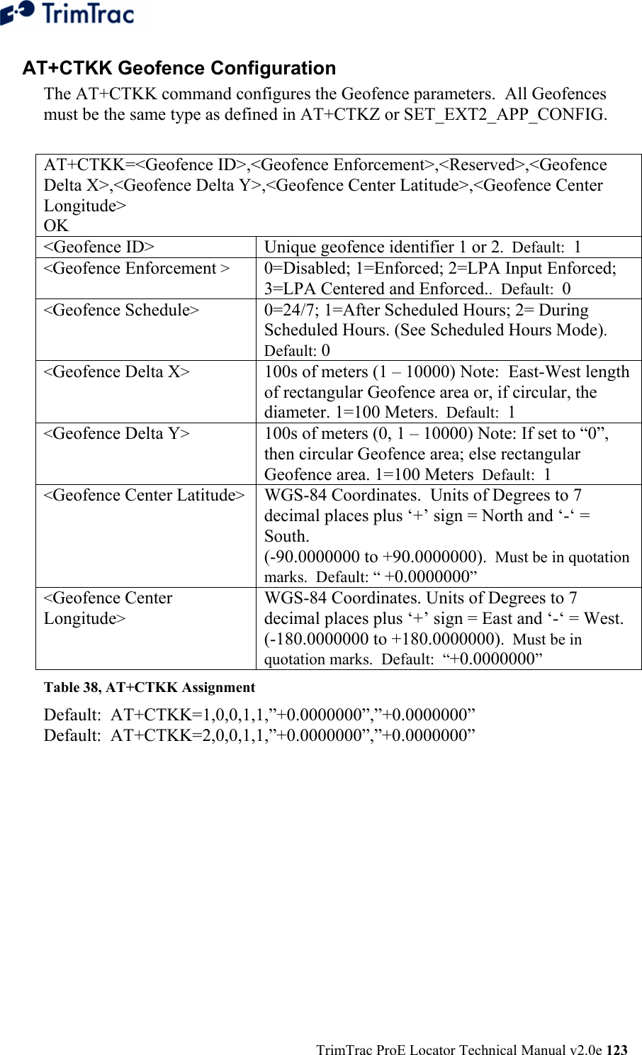  TrimTrac ProE Locator Technical Manual v2.0e 123 AT+CTKK Geofence Configuration  The AT+CTKK command configures the Geofence parameters.  All Geofences must be the same type as defined in AT+CTKZ or SET_EXT2_APP_CONFIG.   AT+CTKK=&lt;Geofence ID&gt;,&lt;Geofence Enforcement&gt;,&lt;Reserved&gt;,&lt;Geofence Delta X&gt;,&lt;Geofence Delta Y&gt;,&lt;Geofence Center Latitude&gt;,&lt;Geofence Center Longitude&gt; OK &lt;Geofence ID&gt; Unique geofence identifier 1 or 2.  Default:  1 &lt;Geofence Enforcement &gt;  0=Disabled; 1=Enforced; 2=LPA Input Enforced; 3=LPA Centered and Enforced..  Default:  0 &lt;Geofence Schedule&gt;  0=24/7; 1=After Scheduled Hours; 2= During Scheduled Hours. (See Scheduled Hours Mode).  Default: 0 &lt;Geofence Delta X&gt;  100s of meters (1 – 10000) Note:  East-West length of rectangular Geofence area or, if circular, the diameter. 1=100 Meters.  Default:  1 &lt;Geofence Delta Y&gt;  100s of meters (0, 1 – 10000) Note: If set to “0”, then circular Geofence area; else rectangular Geofence area. 1=100 Meters  Default:  1 &lt;Geofence Center Latitude&gt;  WGS-84 Coordinates.  Units of Degrees to 7 decimal places plus ‘+’ sign = North and ‘-‘ = South.  (-90.0000000 to +90.0000000).  Must be in quotation marks.  Default: “ +0.0000000” &lt;Geofence Center Longitude&gt; WGS-84 Coordinates. Units of Degrees to 7 decimal places plus ‘+’ sign = East and ‘-‘ = West.  (-180.0000000 to +180.0000000).  Must be in quotation marks.  Default:  “+0.0000000” Table 38, AT+CTKK Assignment Default:  AT+CTKK=1,0,0,1,1,”+0.0000000”,”+0.0000000” Default:  AT+CTKK=2,0,0,1,1,”+0.0000000”,”+0.0000000”