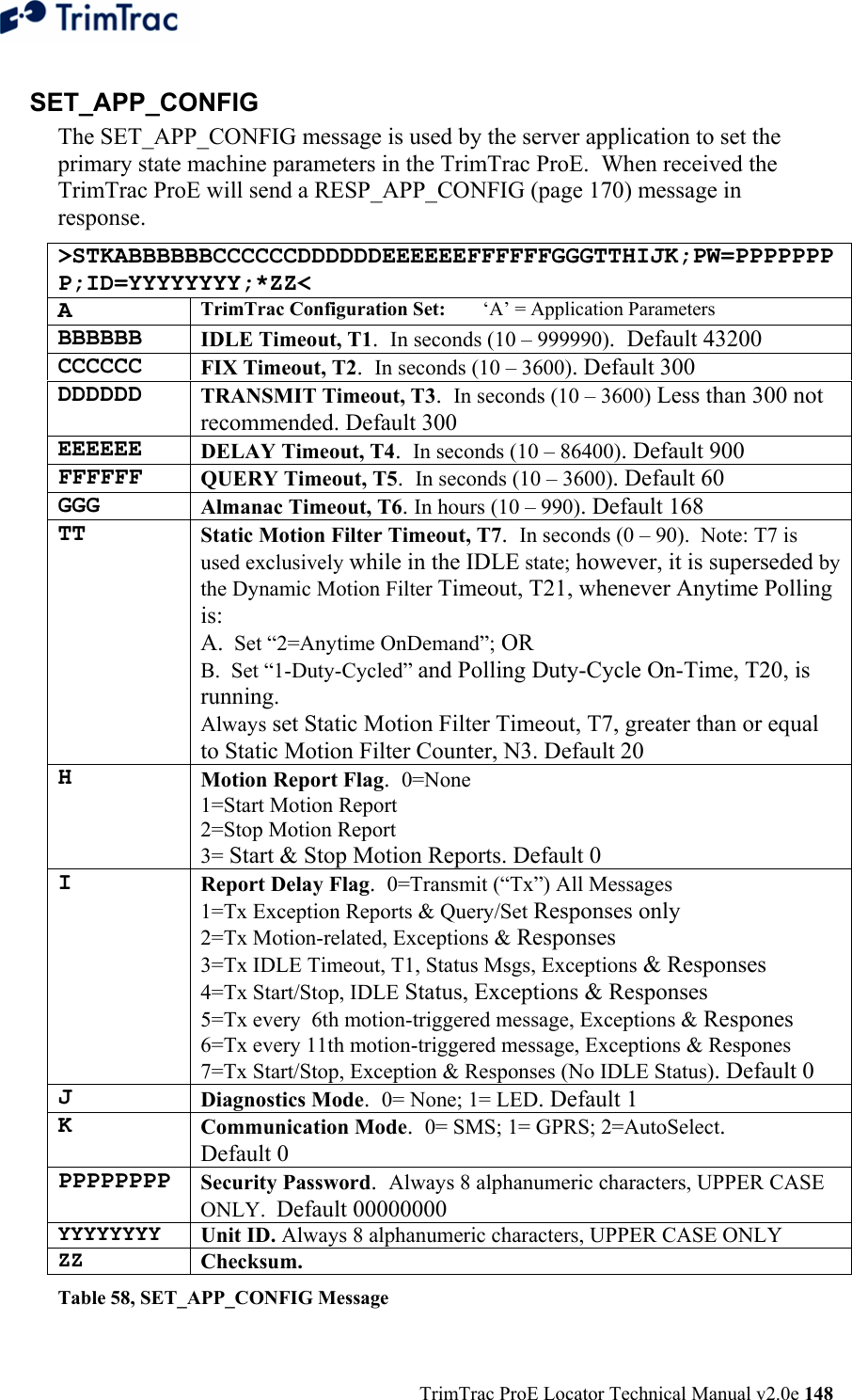  TrimTrac ProE Locator Technical Manual v2.0e 148 SET_APP_CONFIG  The SET_APP_CONFIG message is used by the server application to set the primary state machine parameters in the TrimTrac ProE.  When received the TrimTrac ProE will send a RESP_APP_CONFIG (page 170) message in response. &gt;STKABBBBBBCCCCCCDDDDDDEEEEEEFFFFFFGGGTTHIJK;PW=PPPPPPPP;ID=YYYYYYYY;*ZZ&lt; A  TrimTrac Configuration Set:  ‘A’ = Application Parameters BBBBBB  IDLE Timeout, T1.  In seconds (10 – 999990).  Default 43200 CCCCCC  FIX Timeout, T2.  In seconds (10 – 3600). Default 300   DDDDDD  TRANSMIT Timeout, T3.  In seconds (10 – 3600) Less than 300 not recommended. Default 300 EEEEEE  DELAY Timeout, T4.  In seconds (10 – 86400). Default 900 FFFFFF  QUERY Timeout, T5.  In seconds (10 – 3600). Default 60 GGG  Almanac Timeout, T6. In hours (10 – 990). Default 168 TT  Static Motion Filter Timeout, T7.  In seconds (0 – 90).  Note: T7 is used exclusively while in the IDLE state; however, it is superseded by the Dynamic Motion Filter Timeout, T21, whenever Anytime Polling is:  A.  Set “2=Anytime OnDemand”; OR B.  Set “1-Duty-Cycled” and Polling Duty-Cycle On-Time, T20, is running. Always set Static Motion Filter Timeout, T7, greater than or equal to Static Motion Filter Counter, N3. Default 20 H  Motion Report Flag.  0=None 1=Start Motion Report 2=Stop Motion Report 3= Start &amp; Stop Motion Reports. Default 0 I  Report Delay Flag.  0=Transmit (“Tx”) All Messages  1=Tx Exception Reports &amp; Query/Set Responses only  2=Tx Motion-related, Exceptions &amp; Responses  3=Tx IDLE Timeout, T1, Status Msgs, Exceptions &amp; Responses 4=Tx Start/Stop, IDLE Status, Exceptions &amp; Responses  5=Tx every  6th motion-triggered message, Exceptions &amp; Respones 6=Tx every 11th motion-triggered message, Exceptions &amp; Respones  7=Tx Start/Stop, Exception &amp; Responses (No IDLE Status). Default 0 J  Diagnostics Mode.  0= None; 1= LED. Default 1 K  Communication Mode.  0= SMS; 1= GPRS; 2=AutoSelect.  Default 0 PPPPPPPP  Security Password.  Always 8 alphanumeric characters, UPPER CASE ONLY.  Default 00000000 YYYYYYYY Unit ID. Always 8 alphanumeric characters, UPPER CASE ONLY ZZ Checksum.   Table 58, SET_APP_CONFIG Message 