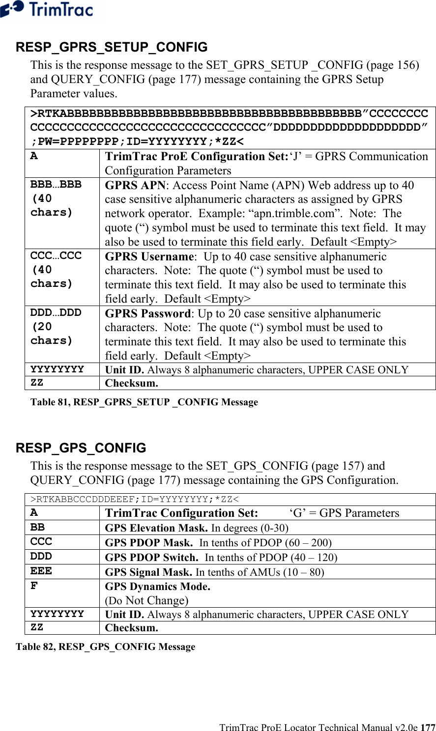  TrimTrac ProE Locator Technical Manual v2.0e 177 RESP_GPRS_SETUP_CONFIG  This is the response message to the SET_GPRS_SETUP _CONFIG (page 156) and QUERY_CONFIG (page 177) message containing the GPRS Setup Parameter values. &gt;RTKABBBBBBBBBBBBBBBBBBBBBBBBBBBBBBBBBBBBBBBB”CCCCCCCCCCCCCCCCCCCCCCCCCCCCCCCCCCCCCCCC”DDDDDDDDDDDDDDDDDDDD”;PW=PPPPPPPP;ID=YYYYYYYY;*ZZ&lt; A  TrimTrac ProE Configuration Set: ‘J’ = GPRS Communication Configuration Parameters BBB…BBB (40 chars) GPRS APN: Access Point Name (APN) Web address up to 40 case sensitive alphanumeric characters as assigned by GPRS network operator.  Example: “apn.trimble.com”.  Note:  The quote (“) symbol must be used to terminate this text field.  It may also be used to terminate this field early.  Default &lt;Empty&gt; CCC…CCC (40 chars) GPRS Username:  Up to 40 case sensitive alphanumeric characters.  Note:  The quote (“) symbol must be used to terminate this text field.  It may also be used to terminate this field early.  Default &lt;Empty&gt; DDD…DDD (20 chars) GPRS Password: Up to 20 case sensitive alphanumeric characters.  Note:  The quote (“) symbol must be used to terminate this text field.  It may also be used to terminate this field early.  Default &lt;Empty&gt; YYYYYYYY Unit ID. Always 8 alphanumeric characters, UPPER CASE ONLY ZZ Checksum.   Table 81, RESP_GPRS_SETUP _CONFIG Message   RESP_GPS_CONFIG This is the response message to the SET_GPS_CONFIG (page 157) and QUERY_CONFIG (page 177) message containing the GPS Configuration. &gt;RTKABBCCCDDDEEEF;ID=YYYYYYYY;*ZZ&lt; A  TrimTrac Configuration Set:  ‘G’ = GPS Parameters BB  GPS Elevation Mask. In degrees (0-30) CCC  GPS PDOP Mask.  In tenths of PDOP (60 – 200) DDD  GPS PDOP Switch.  In tenths of PDOP (40 – 120) EEE  GPS Signal Mask. In tenths of AMUs (10 – 80) F  GPS Dynamics Mode. (Do Not Change) YYYYYYYY Unit ID. Always 8 alphanumeric characters, UPPER CASE ONLY ZZ Checksum.   Table 82, RESP_GPS_CONFIG Message 