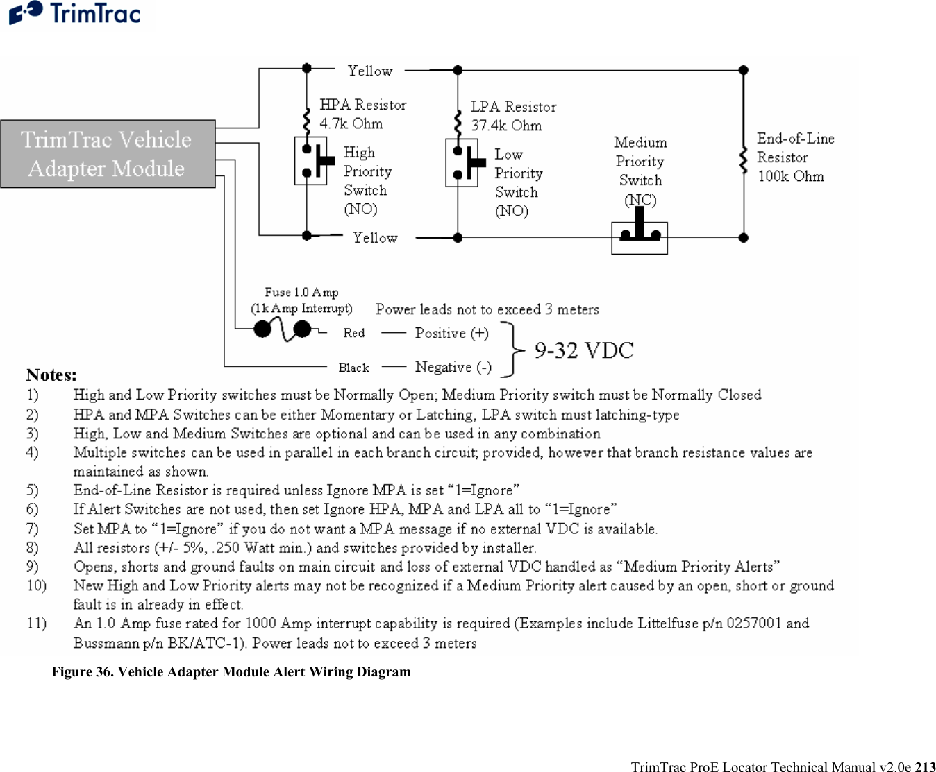  TrimTrac ProE Locator Technical Manual v2.0e 213                                Figure 36. Vehicle Adapter Module Alert Wiring Diagram 