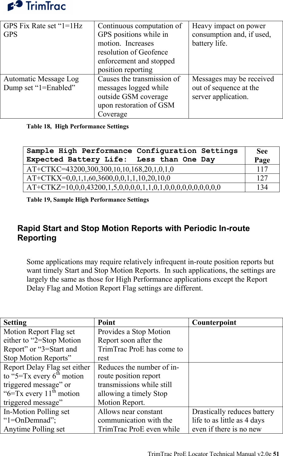  TrimTrac ProE Locator Technical Manual v2.0e 51 GPS Fix Rate set “1=1Hz GPS Continuous computation of GPS positions while in motion.  Increases resolution of Geofence enforcement and stopped position reporting Heavy impact on power consumption and, if used, battery life. Automatic Message Log Dump set “1=Enabled” Causes the transmission of messages logged while outside GSM coverage upon restoration of GSM Coverage Messages may be received out of sequence at the server application. Table 18,  High Performance Settings  Sample High Performance Configuration Settings Expected Battery Life:  Less than One Day See Page AT+CTKC=43200,300,300,10,10,168,20,1,0,1,0 117 AT+CTKX=0,0,1,1,60,3600,0,0,1,1,10,20,10,0 127 AT+CTKZ=10,0,0,43200,1,5,0,0,0,0,1,1,0,1,0,0,0,0,0,0,0,0,0,0 134 Table 19, Sample High Performance Settings  Rapid Start and Stop Motion Reports with Periodic In-route Reporting  Some applications may require relatively infrequent in-route position reports but want timely Start and Stop Motion Reports.  In such applications, the settings are largely the same as those for High Performance applications except the Report Delay Flag and Motion Report Flag settings are different.   Setting Point  Counterpoint Motion Report Flag set either to “2=Stop Motion Report” or “3=Start and Stop Motion Reports” Provides a Stop Motion Report soon after the TrimTrac ProE has come to rest  Report Delay Flag set either to “5=Tx every 6th motion triggered message” or “6=Tx every 11th motion triggered message” Reduces the number of in-route position report transmissions while still allowing a timely Stop Motion Report.  In-Motion Polling set “1=OnDemnad”; Anytime Polling set Allows near constant communication with the TrimTrac ProE even while Drastically reduces battery life to as little as 4 days even if there is no new 