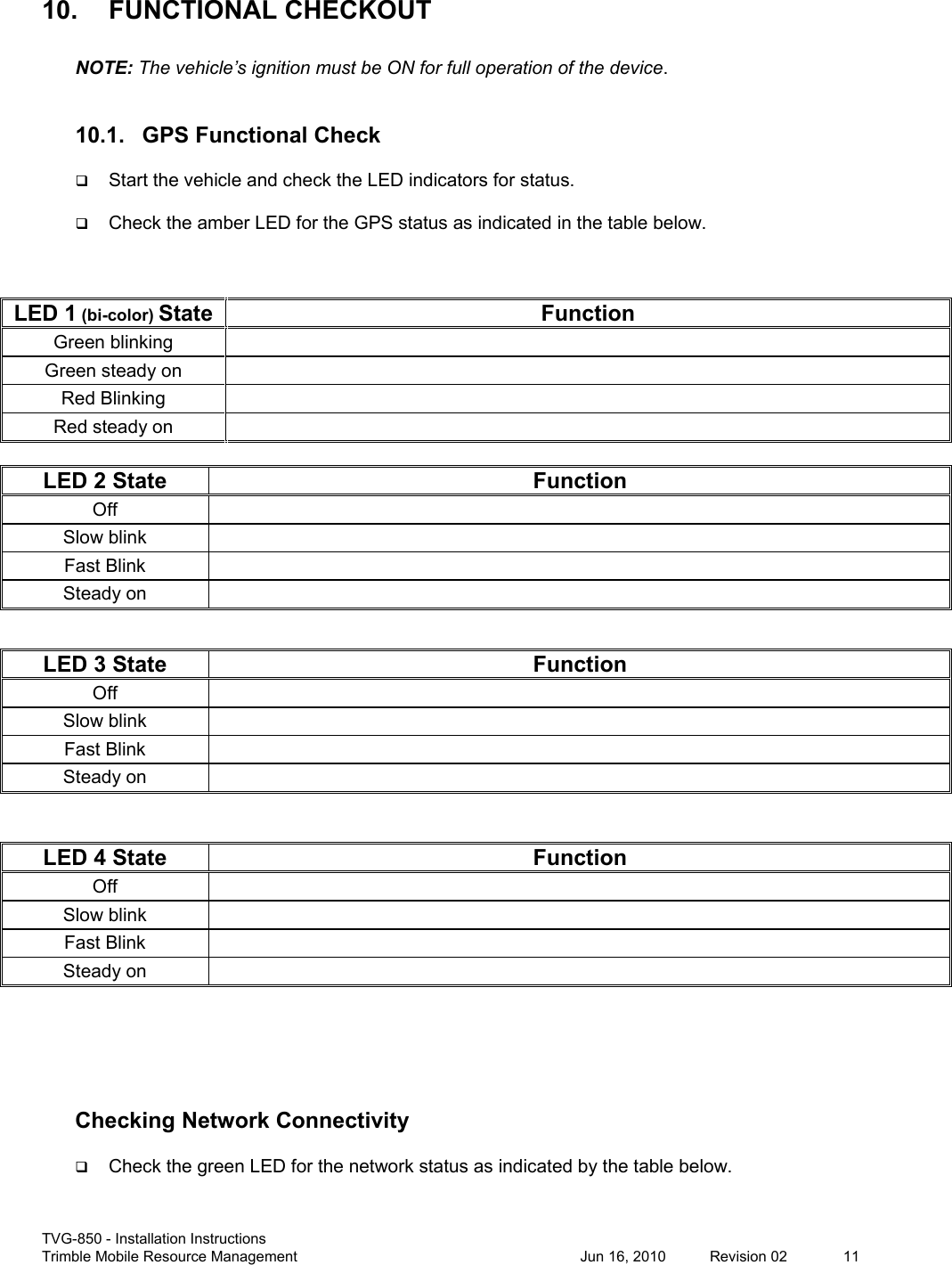  TVG-850 - Installation Instructions Trimble Mobile Resource Management           Jun 16, 2010  Revision 02  11 10.  FUNCTIONAL CHECKOUT  NOTE: The vehicle’s ignition must be ON for full operation of the device.  10.1. GPS Functional Check  Start the vehicle and check the LED indicators for status.   Check the amber LED for the GPS status as indicated in the table below.    LED 1 (bi-color) State Function Green blinking   Green steady on   Red Blinking   Red steady on          Checking Network Connectivity  Check the green LED for the network status as indicated by the table below.   LED 2 State  Function Off   Slow blink   Fast Blink   Steady on   LED 3 State  Function Off   Slow blink   Fast Blink   Steady on   LED 4 State  Function Off   Slow blink   Fast Blink   Steady on   