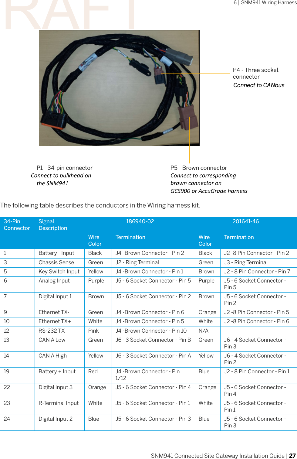 6 | SNM941 Wiring HarnessSNM941 Connected Site Gateway Installation Guide | 27The following table describes the conductors in the Wiring harness kit.34-Pin ConnectorSignal Description 186940-02 201641-46Wire Color Te r m i n a t io n Wire Color Te r m i n a t i o n1Battery - Input Black J4 -Brown Connector - Pin 2 Black J2 -8 Pin Connector - Pin 23Chassis Sense Green J2 - Ring Terminal Green J3 - Ring Terminal5Key Switch Input Yellow J4 -Brown Connector - Pin 1 Brown J2 - 8 Pin Connector - Pin 76Analog Input Purple J5 - 6 Socket Connector - Pin 5 Purple J5 - 6 Socket Connector - Pin 57Digital Input 1 Brown J5 - 6 Socket Connector - Pin 2 Brown J5 - 6 Socket Connector - Pin 29Ethernet TX- Green J4 -Brown Connector - Pin 6 Orange J2 -8 Pin Connector - Pin 510 Ethernet TX+ White J4 -Brown Connector - Pin 5 White J2 -8 Pin Connector - Pin 612 RS-232 TX Pink J4 -Brown Connector - Pin 10 N/A13 CAN A Low Green J6 - 3 Socket Connector - Pin B Green J6 - 4 Socket Connector - Pin 314 CAN A High Yellow J6 - 3 Socket Connector - Pin A Yellow J6 - 4 Socket Connector - Pin 219 Battery + Input Red J4 -Brown Connector - Pin 1/12Blue J2 - 8 Pin Connector - Pin 122 Digital Input 3 Orange J5 - 6 Socket Connector - Pin 4 Orange J5 - 6 Socket Connector - Pin 423 R-Terminal Input White J5 - 6 Socket Connector - Pin 1 White J5 - 6 Socket Connector - Pin 124 Digital Input 2 Blue J5 - 6 Socket Connector - Pin 3 Blue J5 - 6 Socket Connector - Pin 3P1 - 34-pin connector  P5 - Brown connectorP4 - Three socket connectorConnect to bulkhead onthe SNM941Connect to CANbusConnect to correspondingbrown connector onGCS900 or AccuGrade harness DRAFT