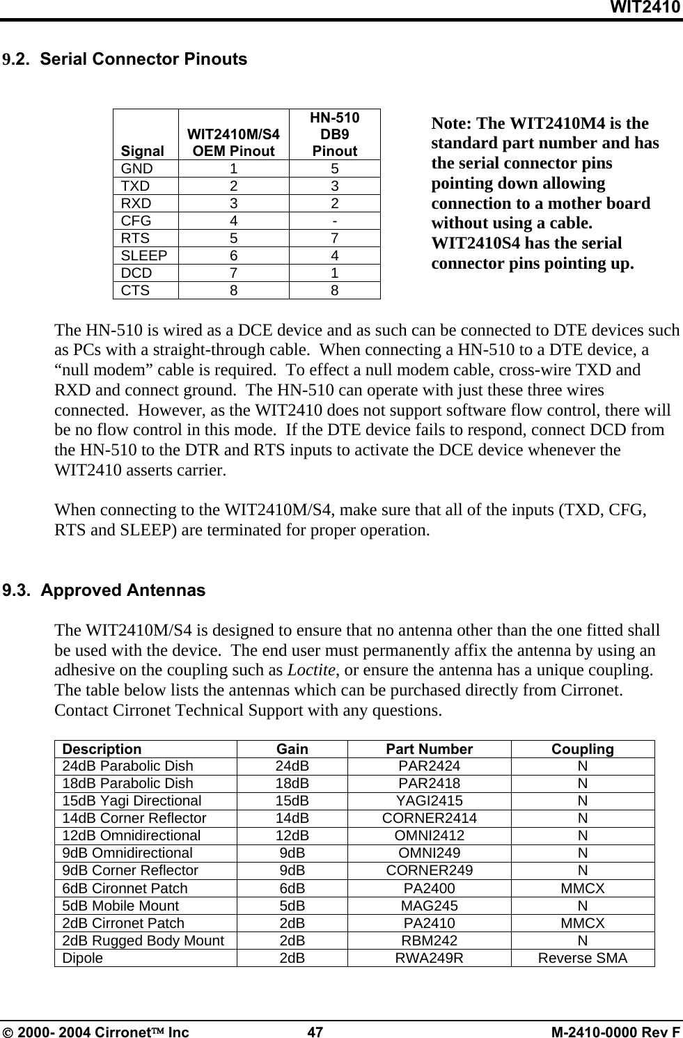 WIT2410 9.2.  Serial Connector Pinouts      Signal  WIT2410M/S4 OEM Pinout HN-510  DB9 Pinout GND 1  5 TXD 2  3 RXD 3  2 CFG 4  - RTS 5  7 SLEEP 6  4 DCD 7  1 CTS 8  8 Note: The WIT2410M4 is the standard part number and has the serial connector pins pointing down allowing connection to a mother board without using a cable. WIT2410S4 has the serial connector pins pointing up.  The HN-510 is wired as a DCE device and as such can be connected to DTE devices such as PCs with a straight-through cable.  When connecting a HN-510 to a DTE device, a “null modem” cable is required.  To effect a null modem cable, cross-wire TXD and RXD and connect ground.  The HN-510 can operate with just these three wires connected.  However, as the WIT2410 does not support software flow control, there will be no flow control in this mode.  If the DTE device fails to respond, connect DCD from the HN-510 to the DTR and RTS inputs to activate the DCE device whenever the WIT2410 asserts carrier.    When connecting to the WIT2410M/S4, make sure that all of the inputs (TXD, CFG, RTS and SLEEP) are terminated for proper operation.   9.3.  Approved Antennas  The WIT2410M/S4 is designed to ensure that no antenna other than the one fitted shall be used with the device.  The end user must permanently affix the antenna by using an adhesive on the coupling such as Loctite, or ensure the antenna has a unique coupling. The table below lists the antennas which can be purchased directly from Cirronet.  Contact Cirronet Technical Support with any questions.  Description Gain Part Number Coupling 24dB Parabolic Dish  24dB  PAR2424  N 18dB Parabolic Dish  18dB  PAR2418  N 15dB Yagi Directional  15dB  YAGI2415  N 14dB Corner Reflector  14dB  CORNER2414  N 12dB Omnidirectional  12dB  OMNI2412  N 9dB Omnidirectional  9dB  OMNI249  N 9dB Corner Reflector  9dB  CORNER249  N 6dB Cironnet Patch  6dB  PA2400  MMCX 5dB Mobile Mount  5dB  MAG245  N 2dB Cirronet Patch  2dB  PA2410  MMCX 2dB Rugged Body Mount  2dB  RBM242  N Dipole 2dB RWA249R Reverse SMA  © 2000- 2004 Cirronet™ Inc  47  M-2410-0000 Rev F 