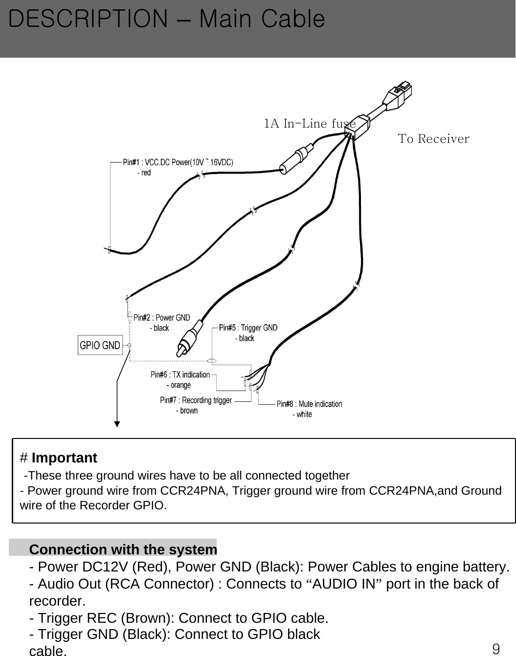 91A In-Line fuseTo ReceiverDESCRIPTION &ndash;Main Cable#Important  -These three ground wires have to be all connected together- Power ground wire from CCR24PNA, Trigger ground wire from CCR24PNA,and Ground wire of the Recorder GPIO.Connection with the system- Power DC12V (Red), Power GND (Black): Power Cables to engine battery.- Audio Out (RCA Connector) : Connects to &ldquo;AUDIO IN&rdquo;port in the back of recorder.- Trigger REC (Brown): Connect to GPIO cable.- Trigger GND (Black): Connect to GPIO black cable.