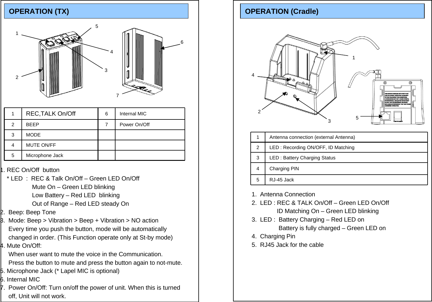 OPERATION (TX) 1REC,TALK On/Off 6 Internal MIC2 BEEP 7 Power On/Off3MODE4MUTE ON/FF5 Microphone Jack1. REC On/Off  button* LED  :  REC &amp; Talk On/Off &ndash; Green LED On/OffMute On &ndash; Green LED blinkingLow Battery &ndash; Red LED  blinkingOut of Range &ndash; Red LED steady On2.  Beep: Beep Tone 3.  Mode: Beep > Vibration > Beep + Vibration > NO actionEvery time you push the button, mode will be automatically changed in order. (This Function operate only at St-by mode)4. Mute On/Off: When user want to mute the voice in the Communication. Press the button to mute and press the button again to not-mute.5. Microphone Jack (* Lapel MIC is optional)6. Internal MIC7.  Power On/Off: Turn on/off the power of unit. When this is turned off, Unit will not work.123461 Antenna connection (external Antenna)2 LED : Recording ON/OFF, ID Matching 3 LED : Battery Charging Status4Charging PIN5 RJ-45 Jack1.  Antenna Connection2.  LED : REC &amp; TALK On/Off &ndash; Green LED On/OffID Matching On &ndash; Green LED blinking 3.  LED :  Battery Charging &ndash; Red LED onBattery is fully charged &ndash; Green LED on4.  Charging Pin5.  RJ45 Jack for the cableOPERATION (Cradle) 1432557